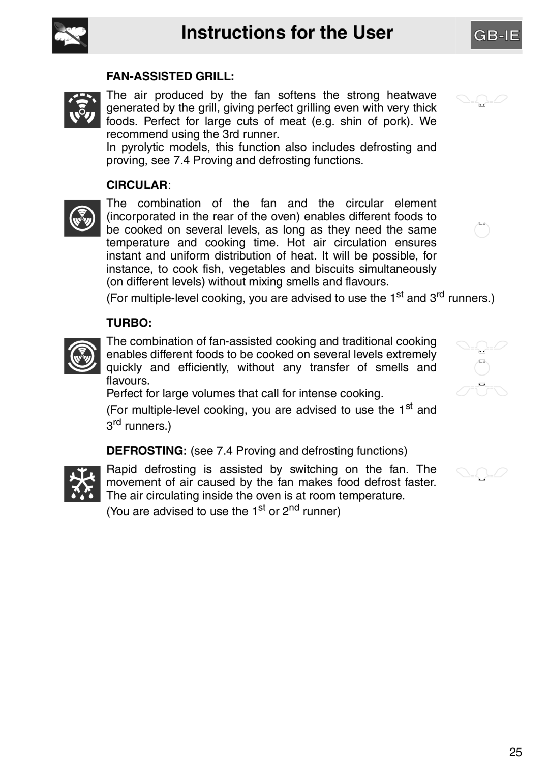 Smeg SA561X-9 installation instructions FAN-ASSISTED Grill 