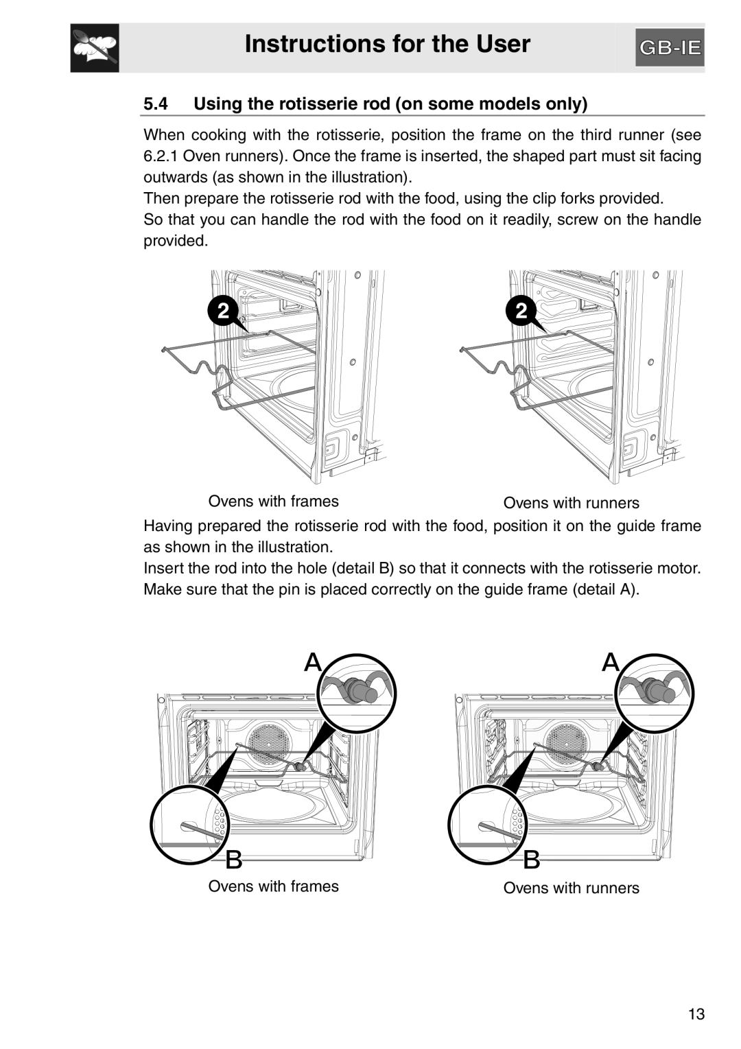 Smeg SA561X-9 installation instructions Using the rotisserie rod on some models only, Instructions for the User 