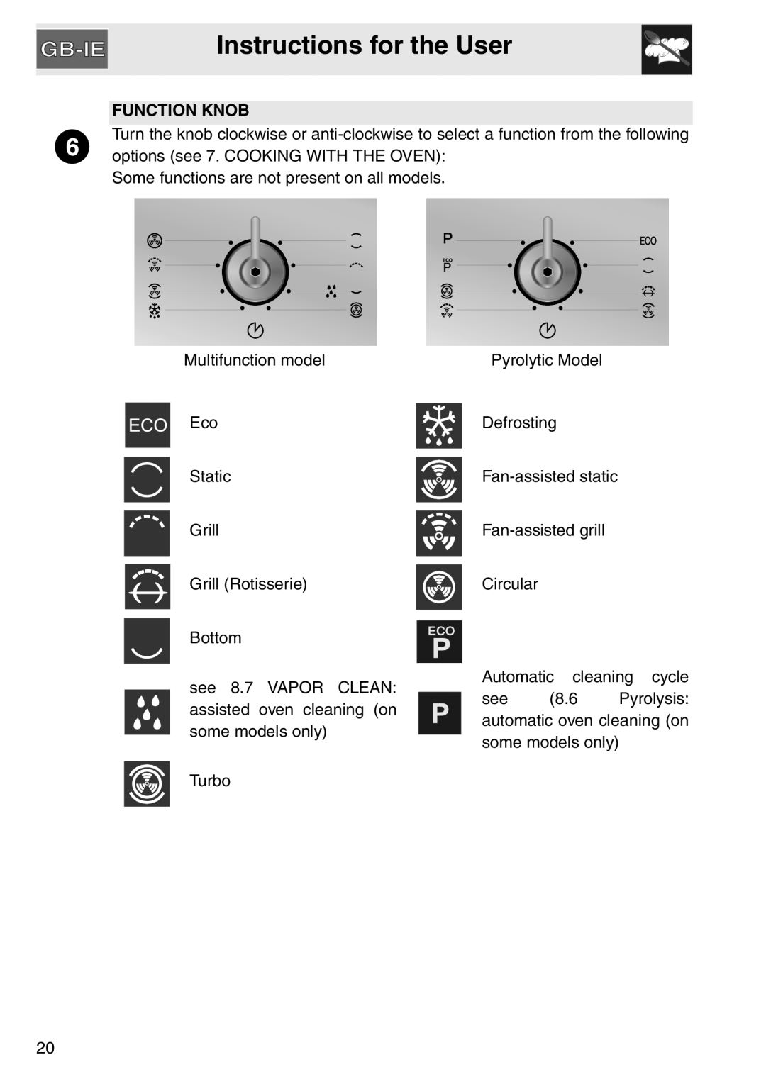 Smeg SA561X-9 installation instructions Instructions for the User, Function Knob 