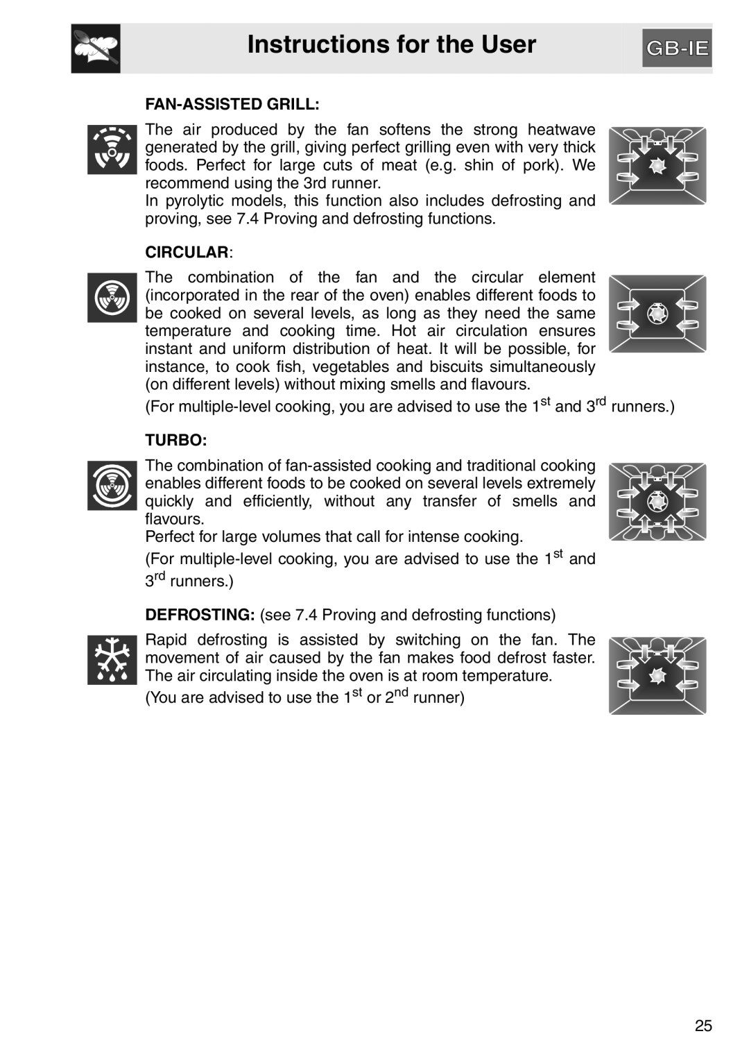 Smeg SA561X-9 installation instructions Instructions for the User, Fan-Assisted Grill, Circular, Turbo 