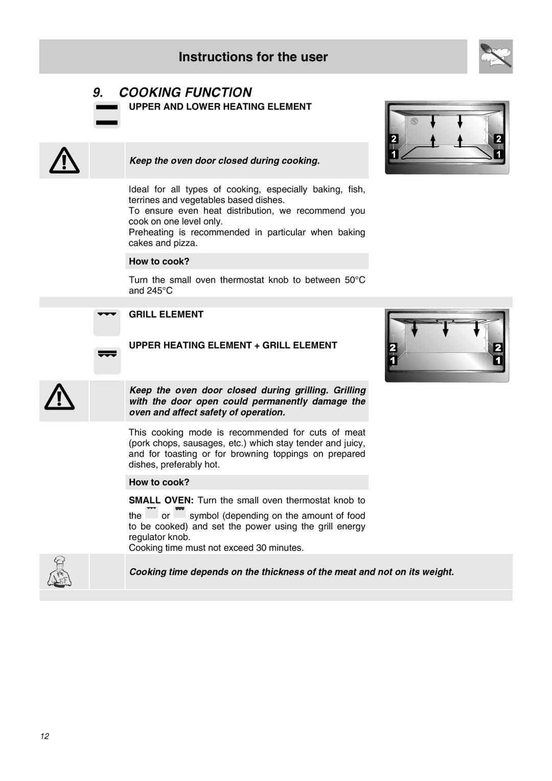 Smeg SA62MFX5 manual Cooking Function, Upper and Lower Heating Element, Grill Element Upper Heating Element + Grill Element 