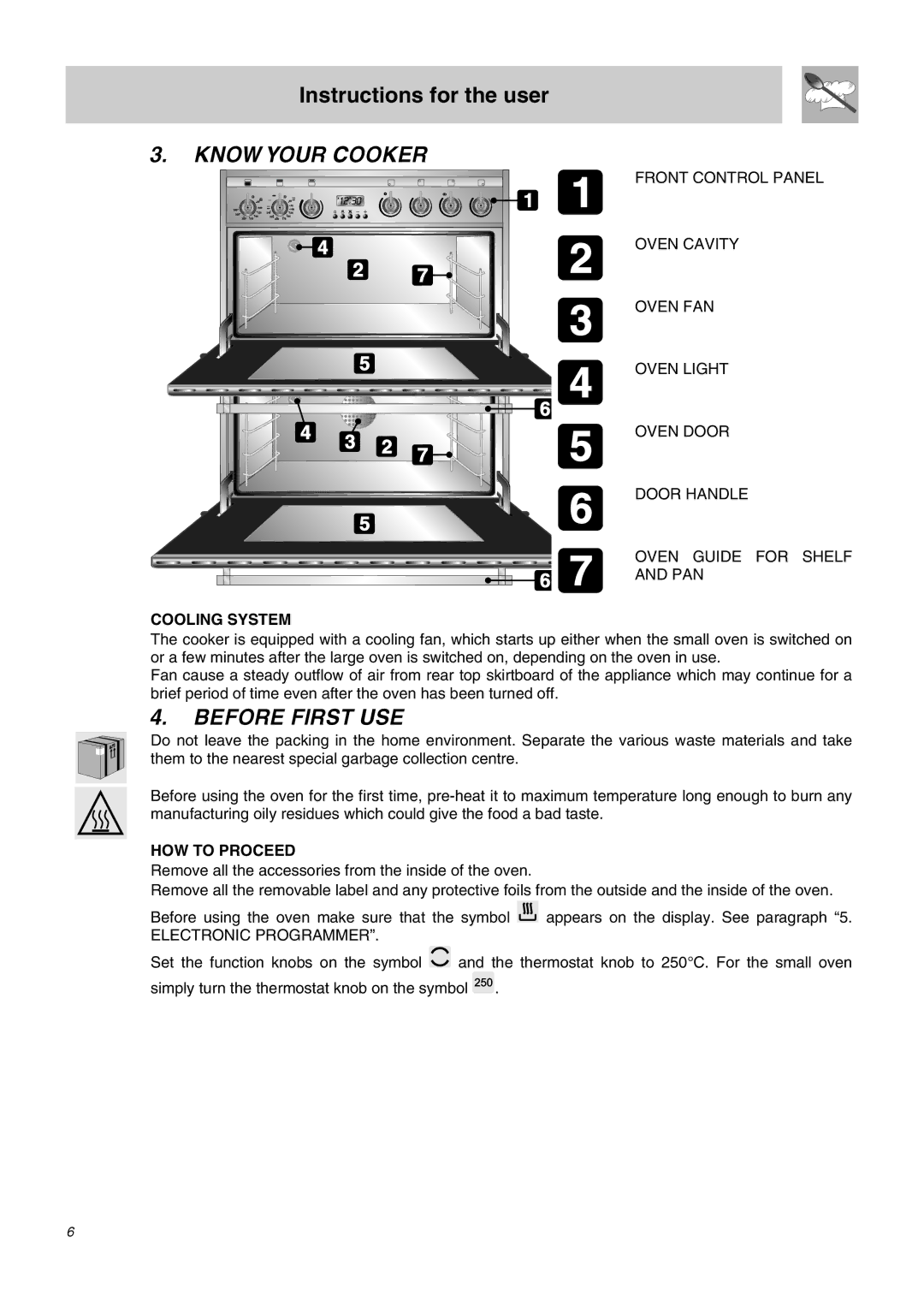 Smeg SA62MFX5 manual Know Your Cooker, Before First USE, Cooling System, HOW to Proceed 