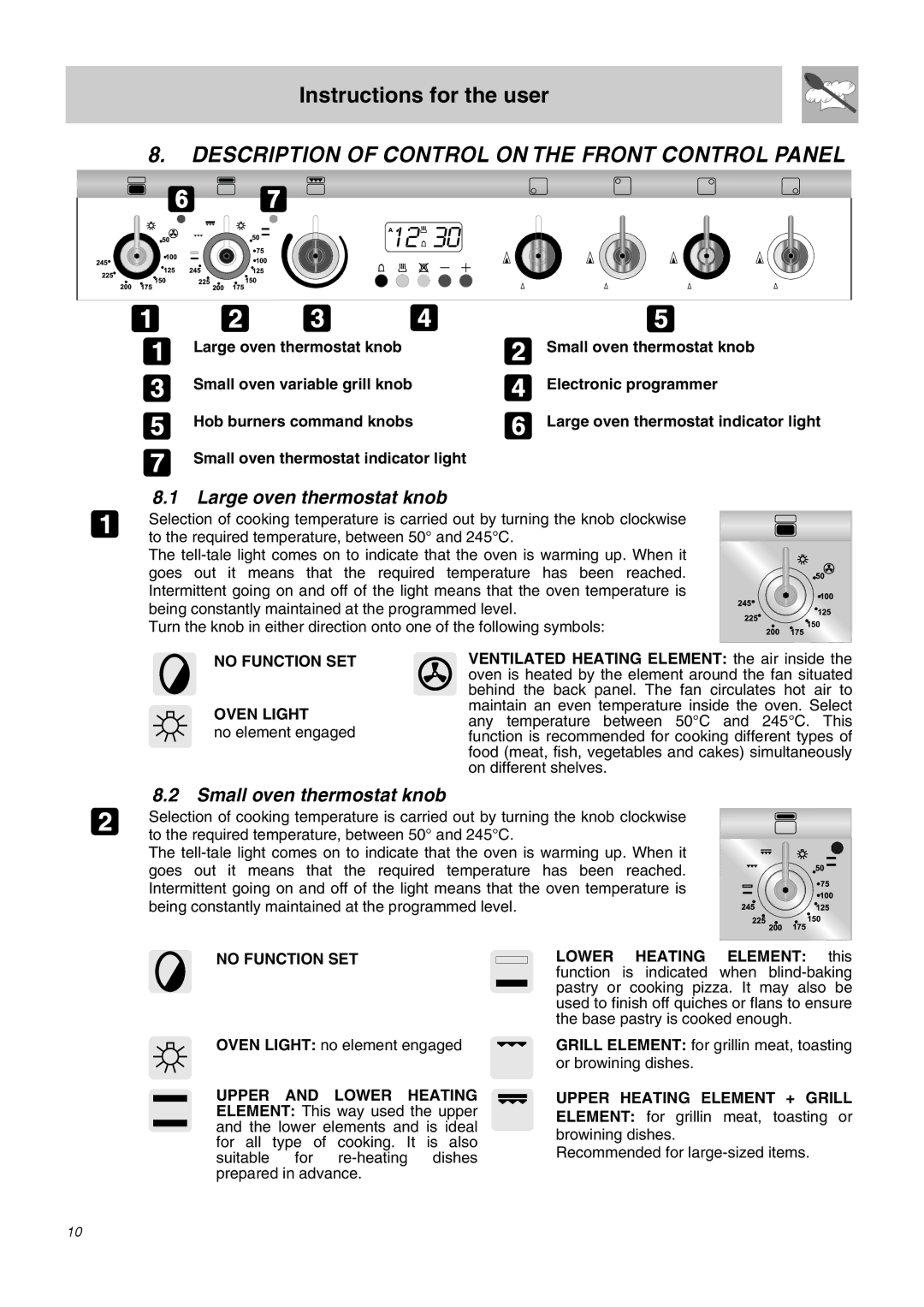 Smeg SA62MFX5 Description of Control on the Front Control Panel, Large oven thermostat knob, Small oven thermostat knob 