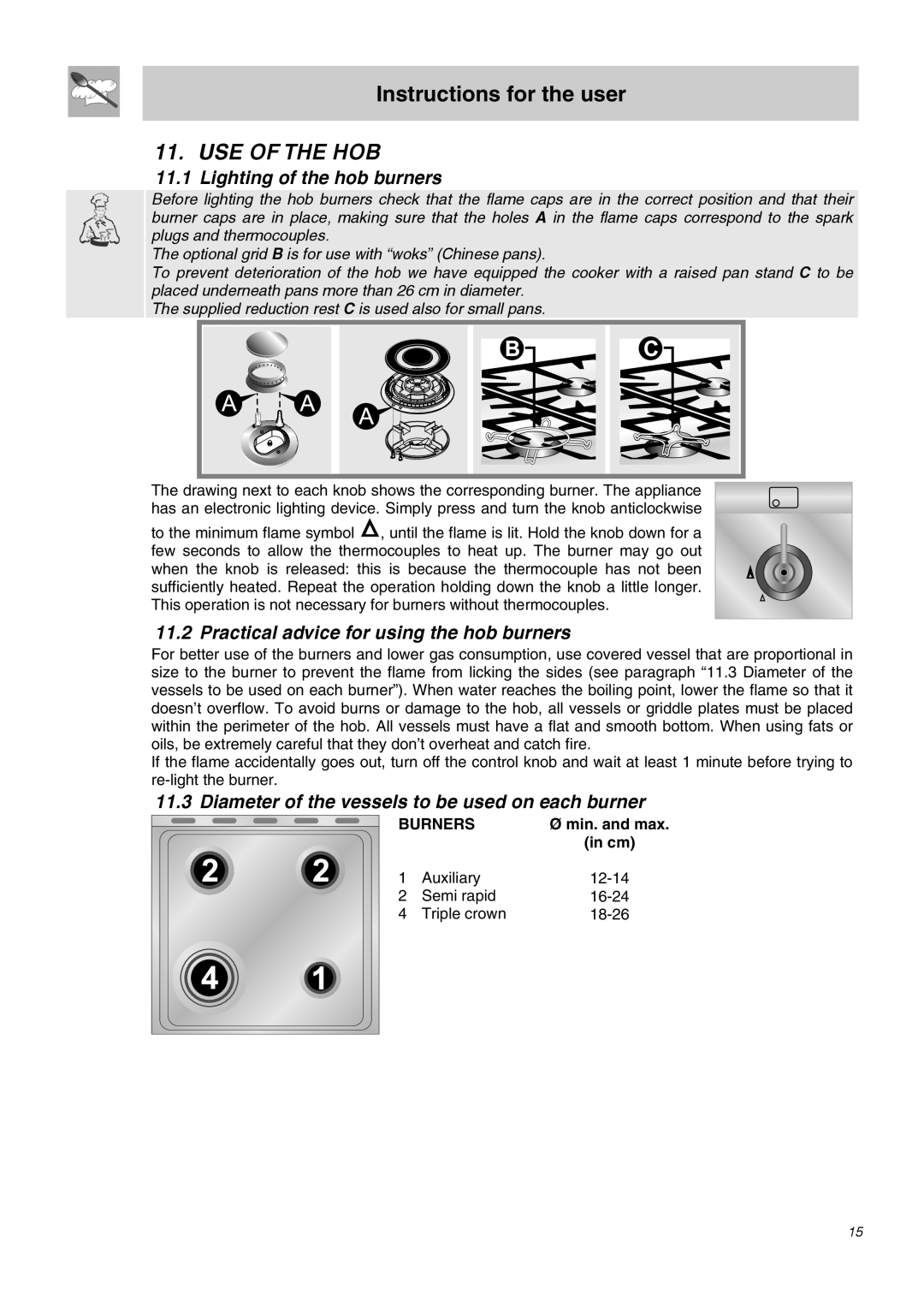Smeg SA62MFX5 manual Use Of The Hob, 11.1Lighting of the hob burners, Practical advice for using the hob burners 