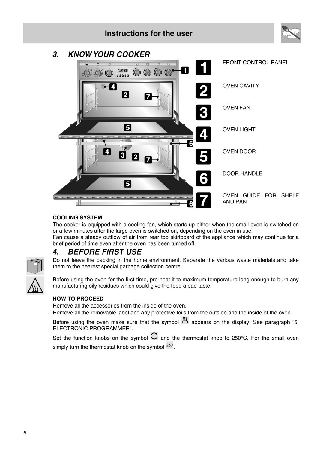 Smeg SA62MFX5 manual Instructions for the user, Know Your Cooker, Before First Use 
