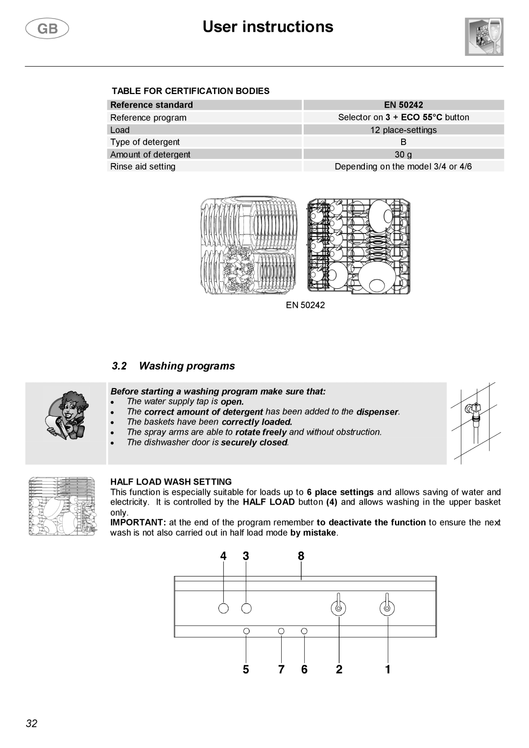 Smeg SA682X.1 manual Washing programs, Table for Certification Bodies, Half Load Wash Setting 