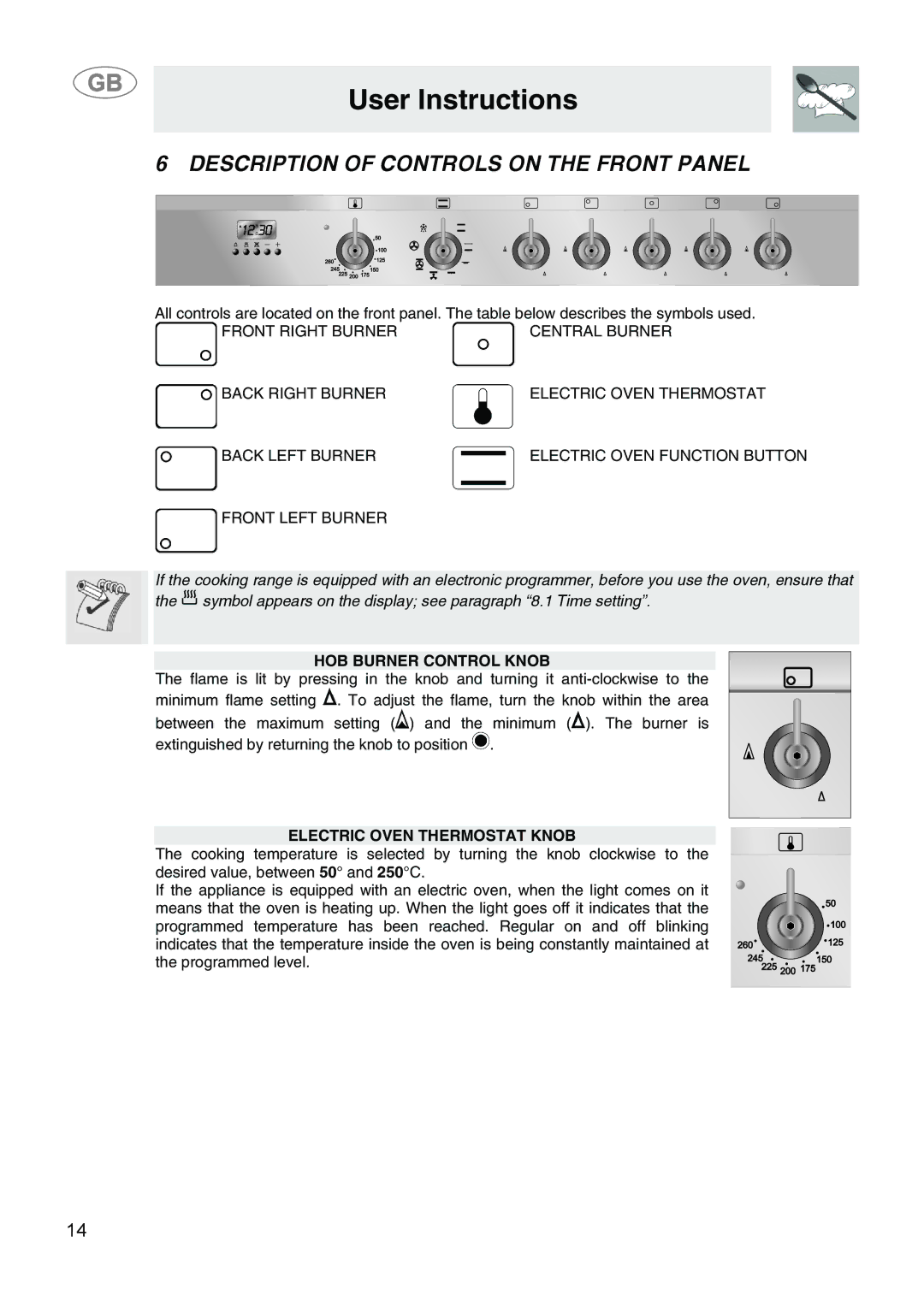 Smeg SA9058X manual User Instructions, Description of Controls on the Front Panel, HOB Burner Control Knob 