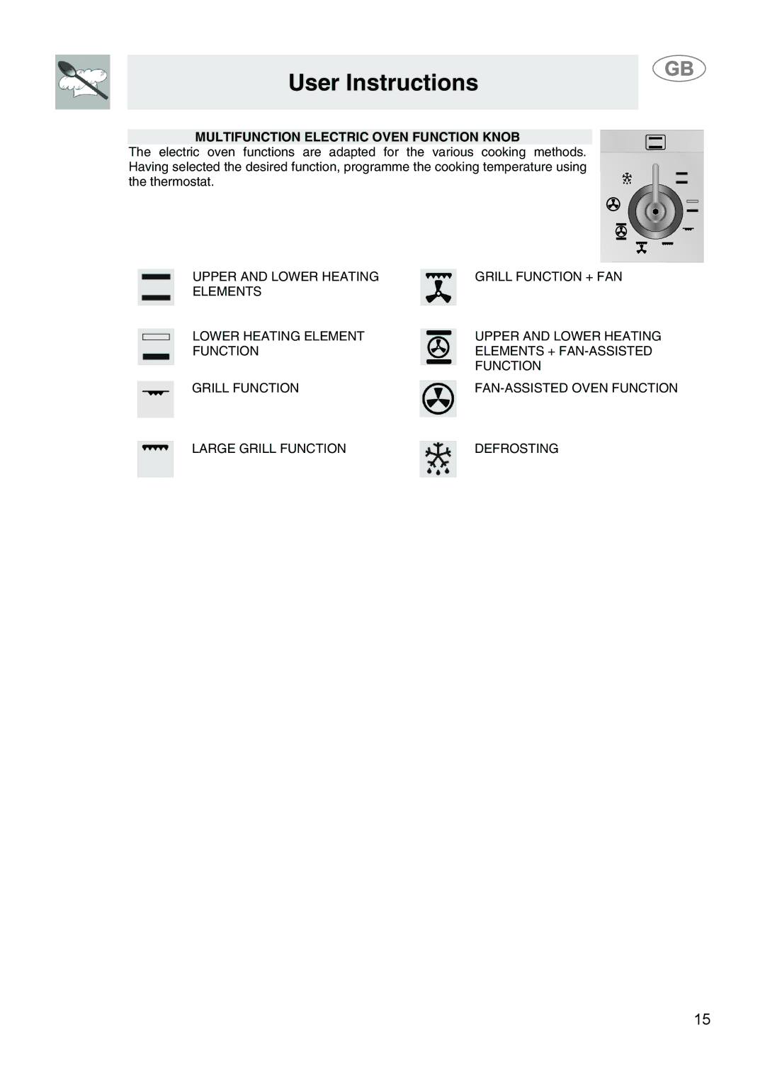 Smeg SA9058X manual Multifunction Electric Oven Function Knob 