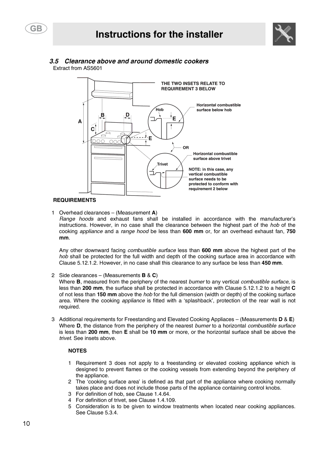 Smeg SA9058X manual Clearance above and around domestic cookers, Requirements 