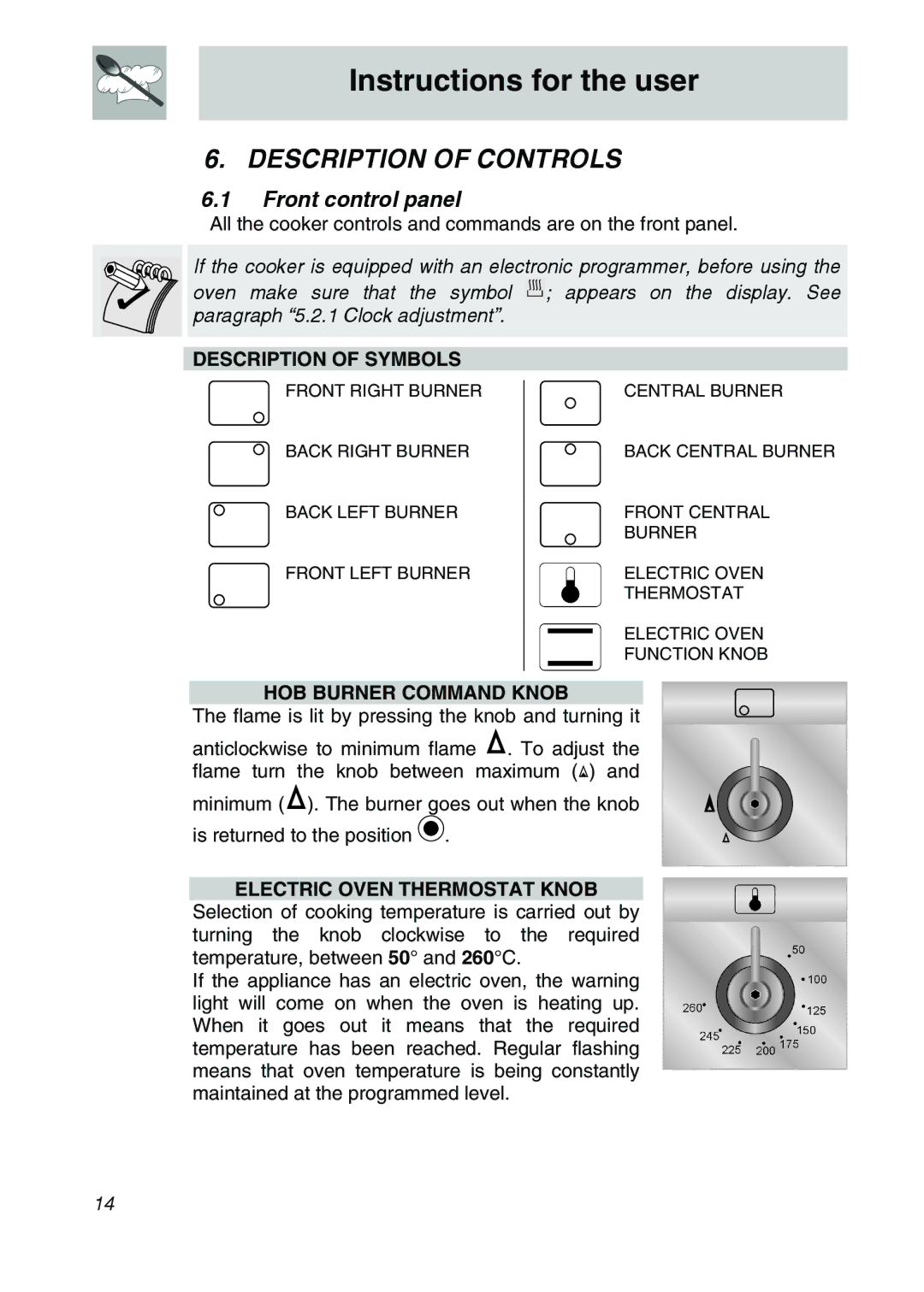 Smeg SA9065LPG, SA9066 manual Description of Controls, Front control panel, Description of Symbols, HOB Burner Command Knob 