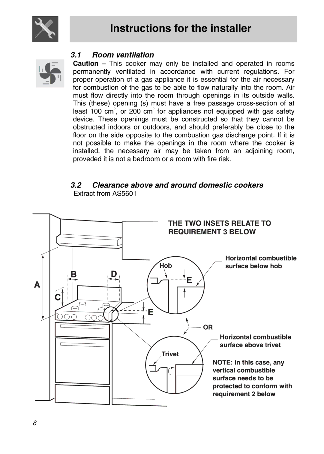 Smeg SA9065LPG, SA9065XNG, SA9065XS, SA9066AS manual Room ventilation Clearance above and around domestic cookers 