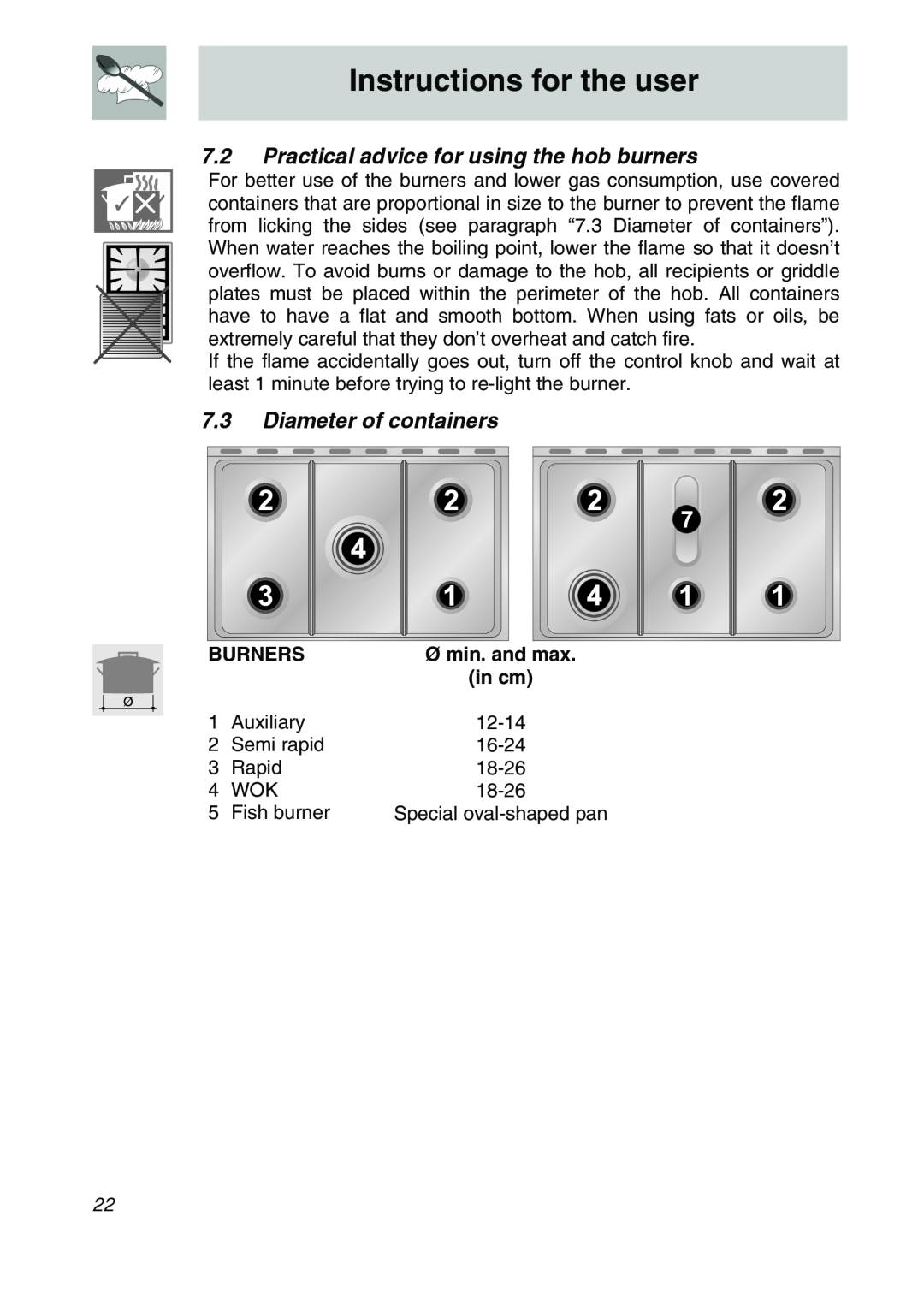 Smeg SA9065XNG Practical advice for using the hob burners, Diameter of containers, Instructions for the user, Burners 
