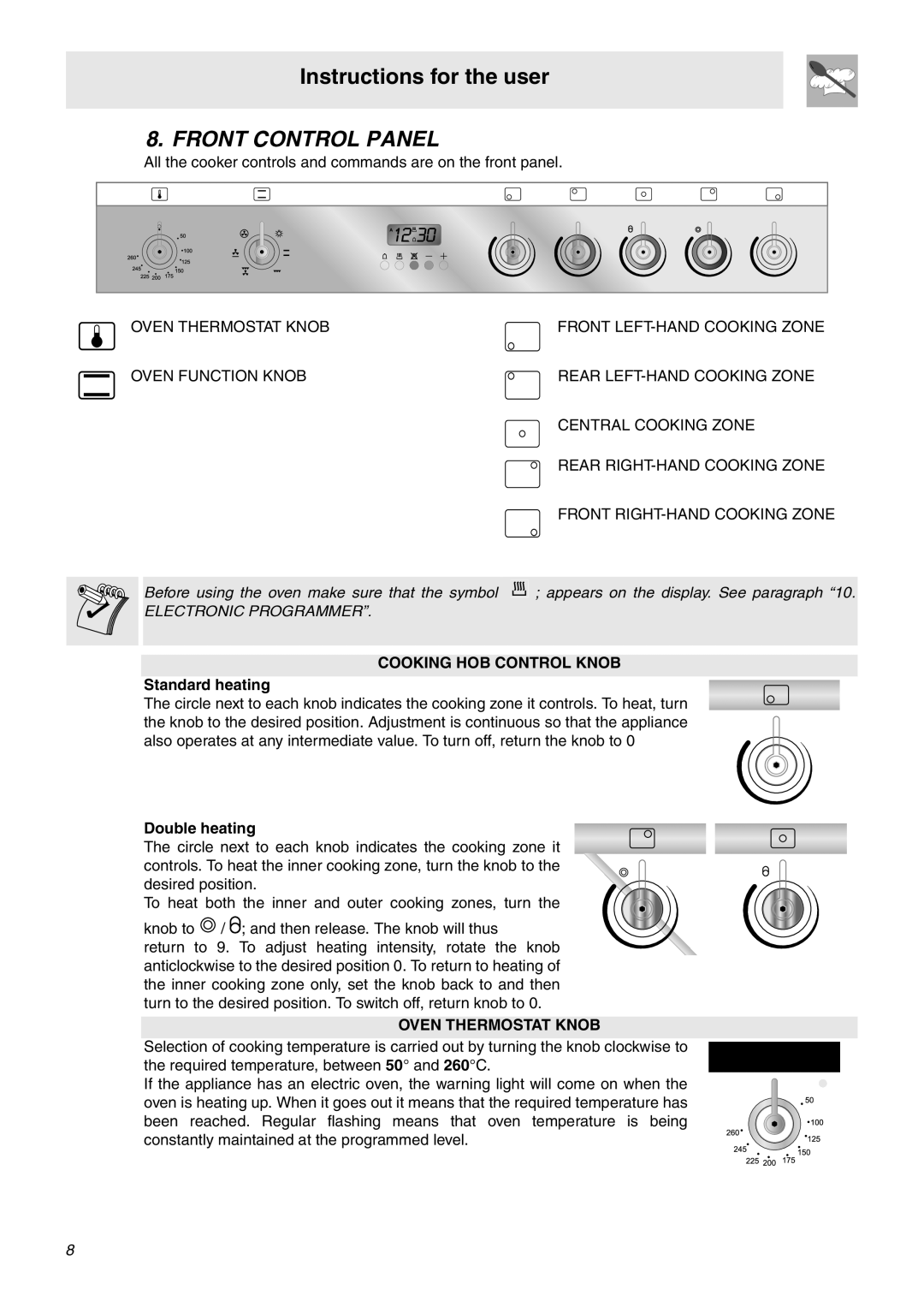 Smeg SA9066CER manual Front Control Panel, Cooking HOB Control Knob, Oven Thermostat Knob 