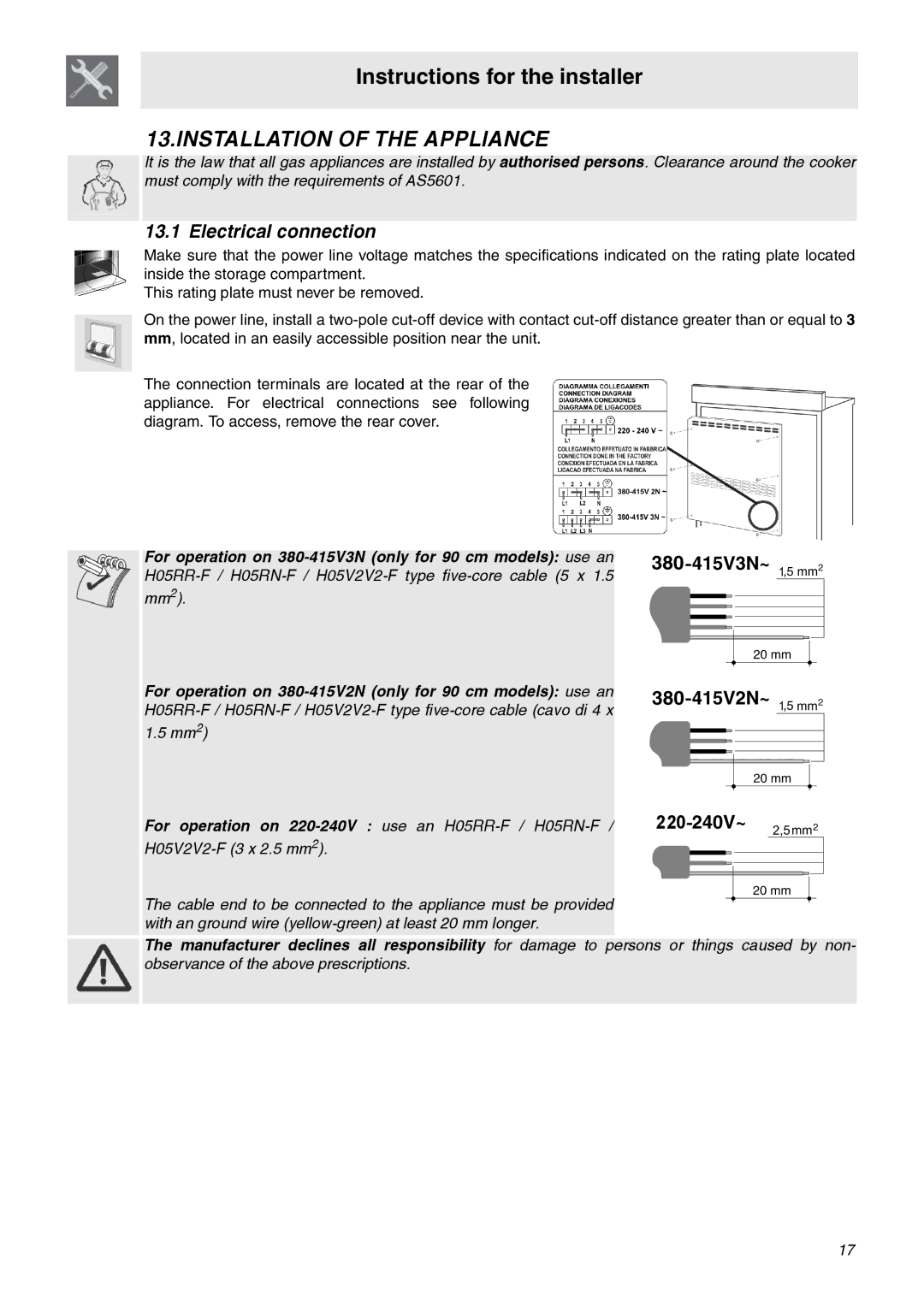 Smeg SA92MFX5 manual Installation of the Appliance, Electrical connection 