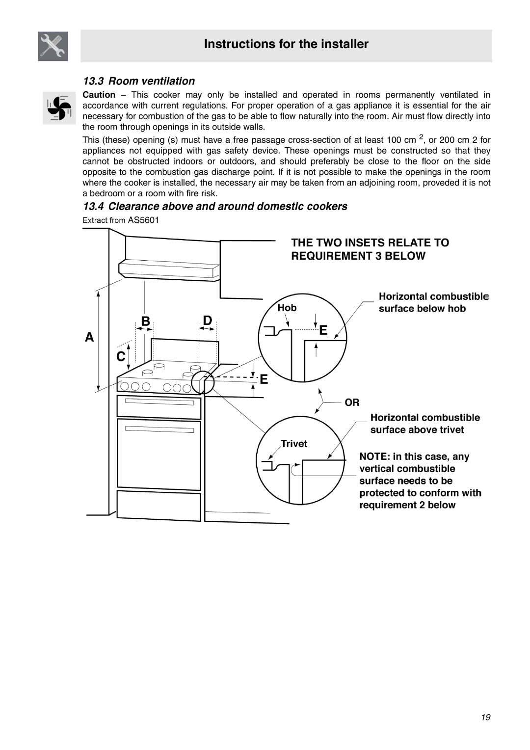 Smeg SA92MFX5 manual Room ventilation, Clearance above and around domestic cookers 