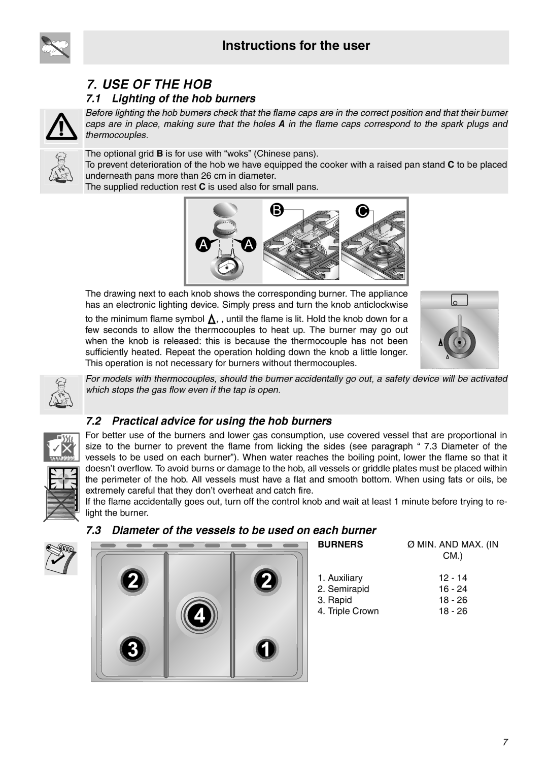 Smeg SA92MFX5 manual USE of the HOB, Lighting of the hob burners, Practical advice for using the hob burners, Burners 