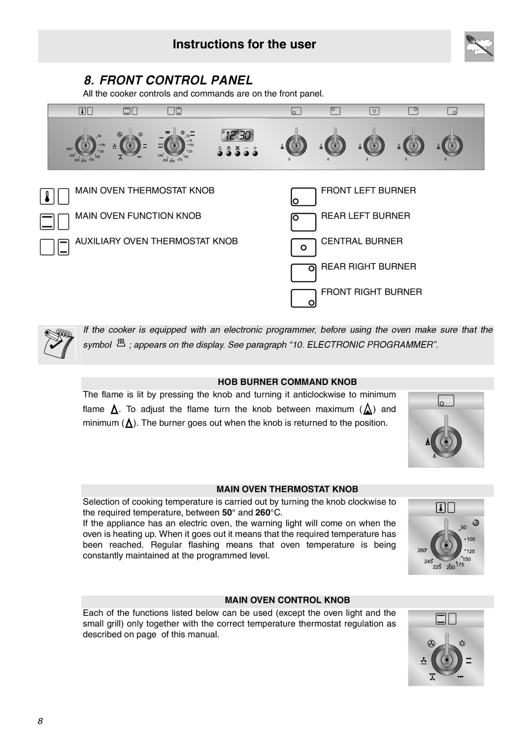 Smeg SA92MFX5 manual Front Control Panel, HOB Burner Command Knob, Main Oven Thermostat Knob, Main Oven Control Knob 