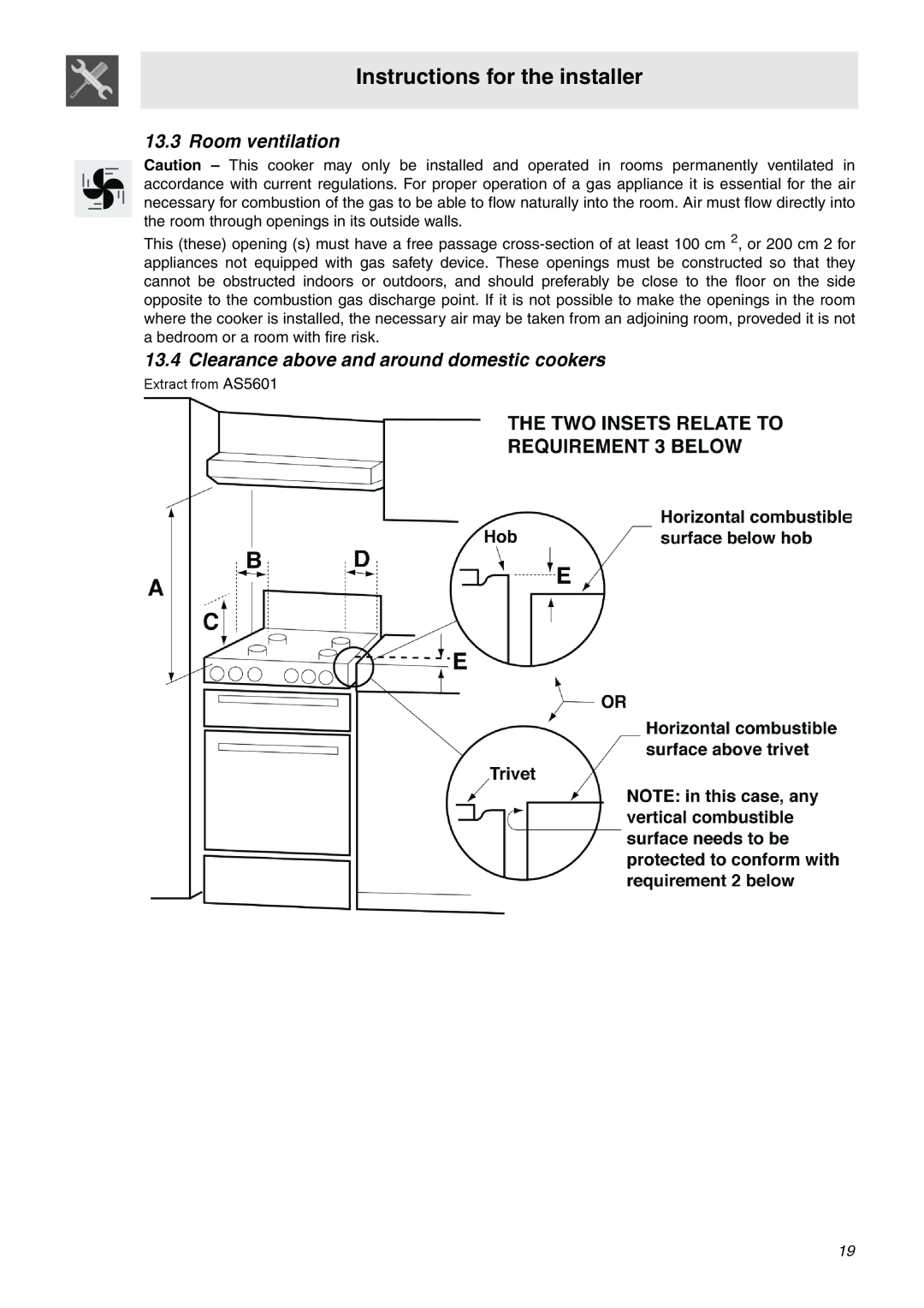 Smeg SA92MFX5 manual Room ventilation, Clearance above and around domestic cookers, Instructions for the installer 