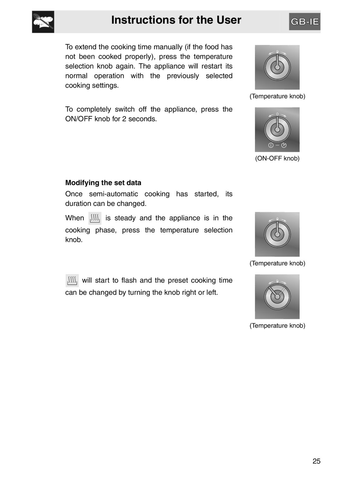 Smeg SAP112-8 manual ON-OFF knob 