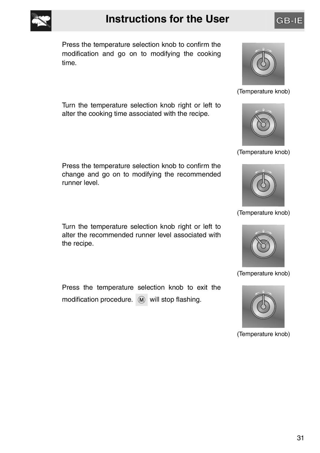 Smeg SAP112-8 manual Instructions for the User 