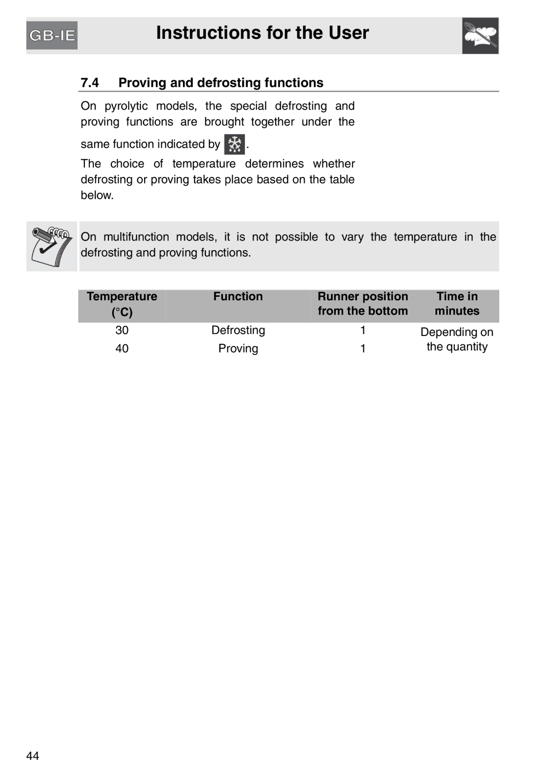 Smeg SAP112-8 manual Proving and defrosting functions, Proving Quantity 