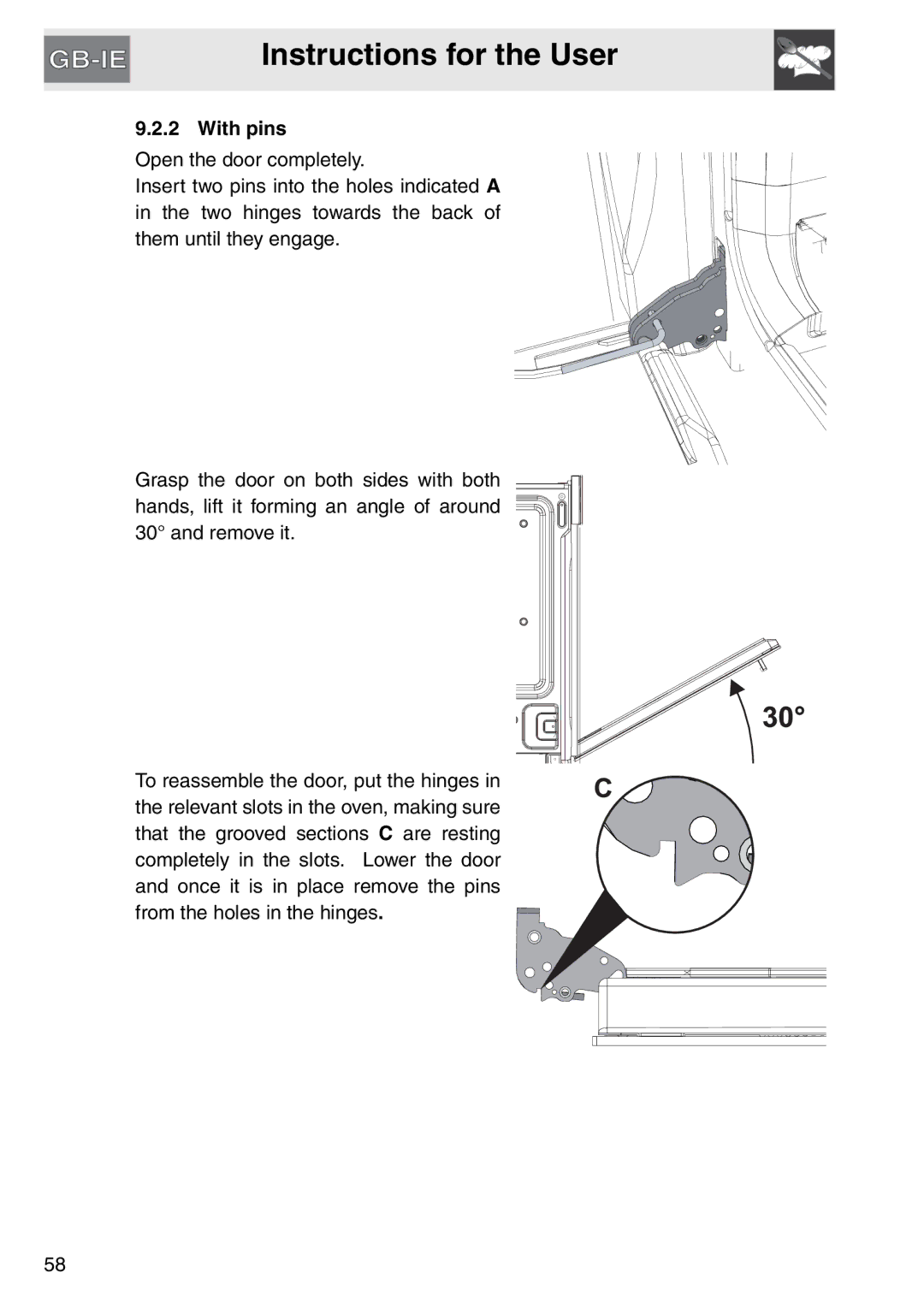 Smeg SAP112-8 manual With pins 