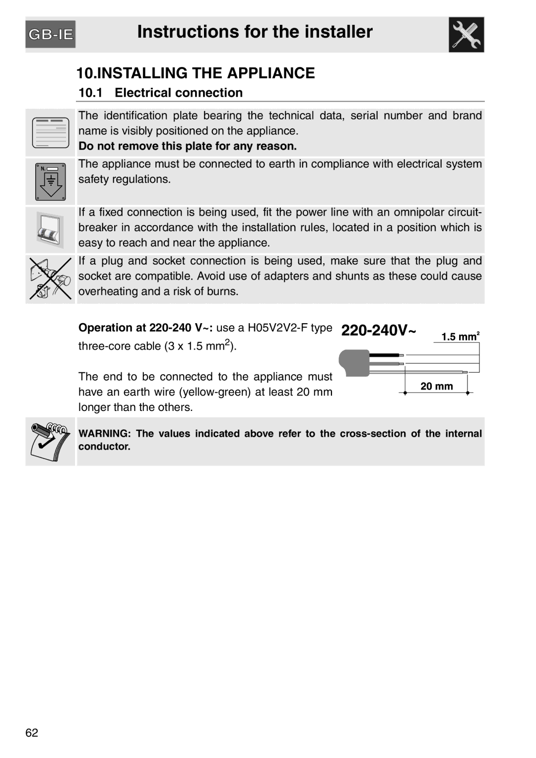 Smeg SAP112-8 manual Installing the Appliance, Electrical connection, Do not remove this plate for any reason 