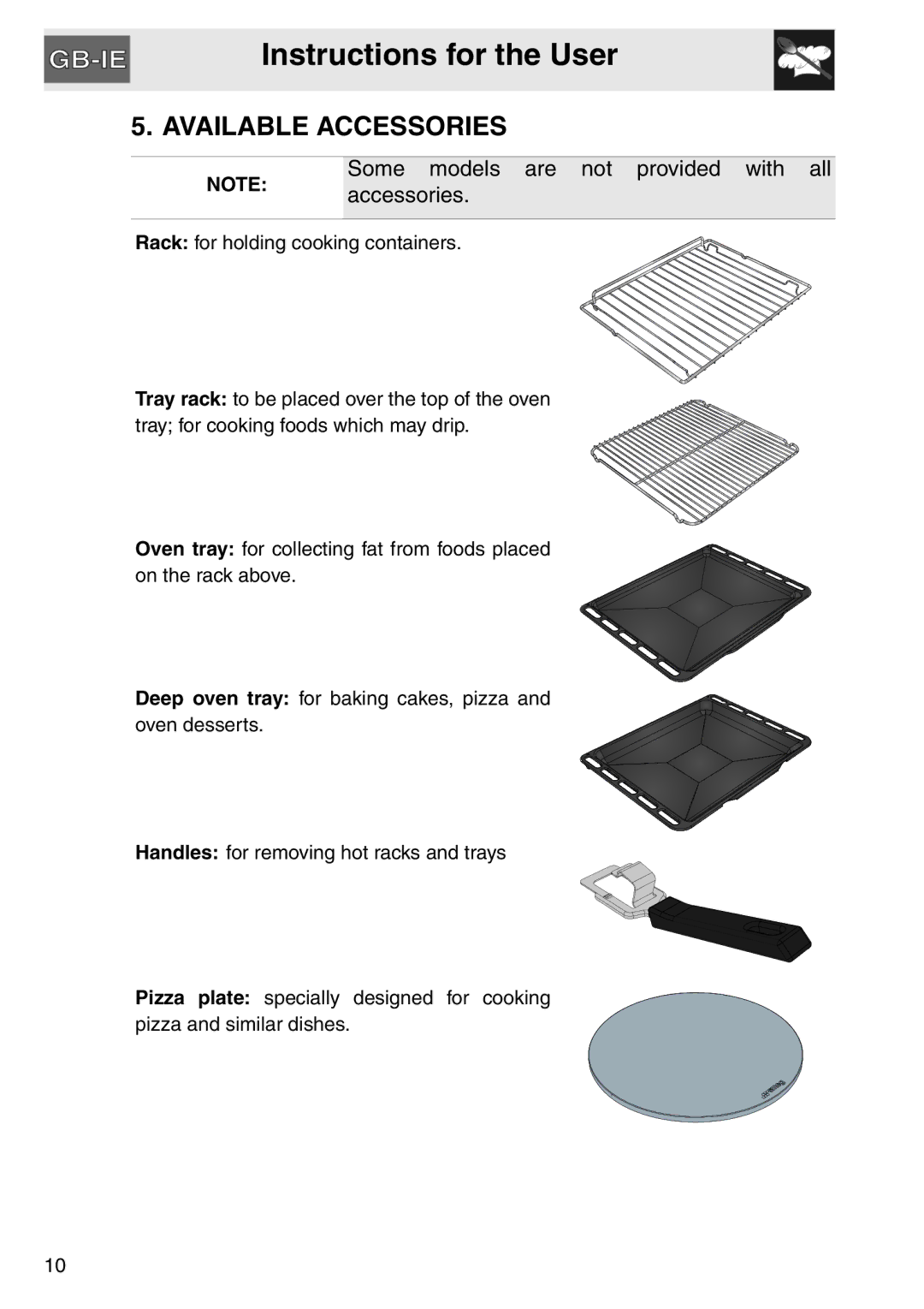 Smeg SAP112-8 manual Available Accessories, Some models are not provided with all 