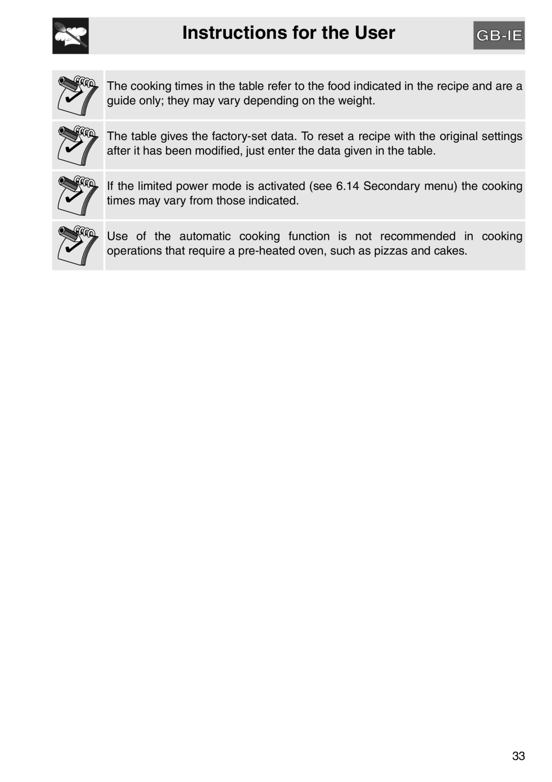 Smeg SAP112-8 manual Instructions for the User 