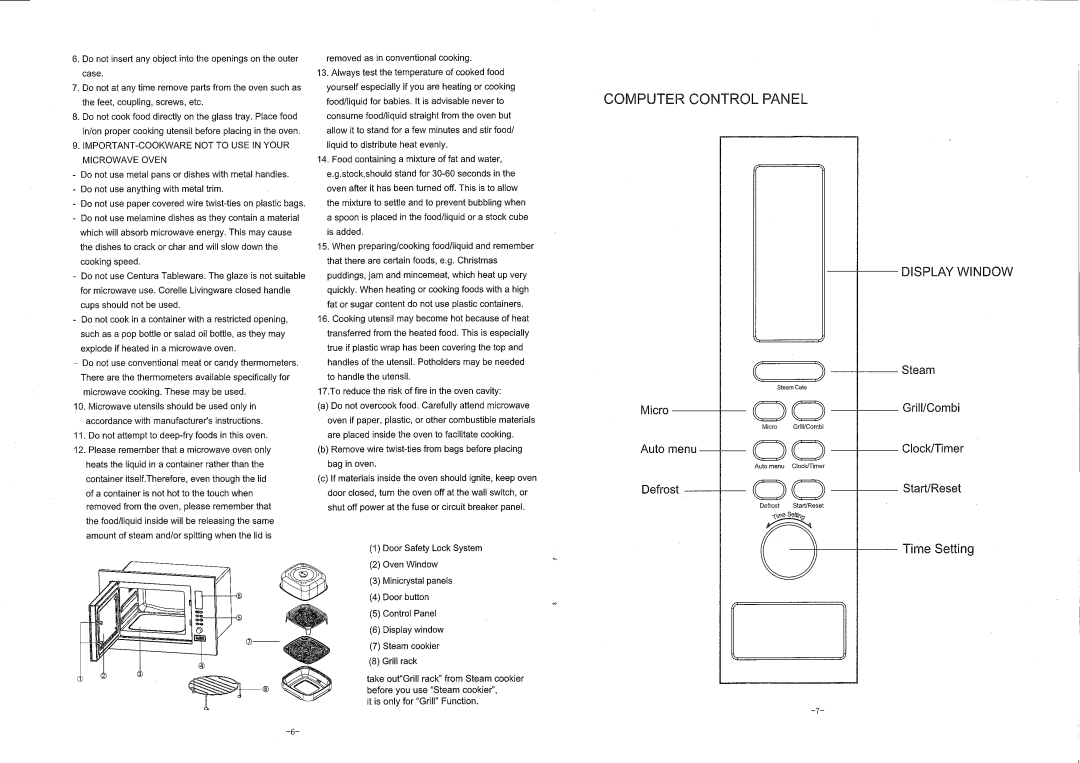 Smeg SBIM30X, 25 Litre Built-in Microwave Oven manual 