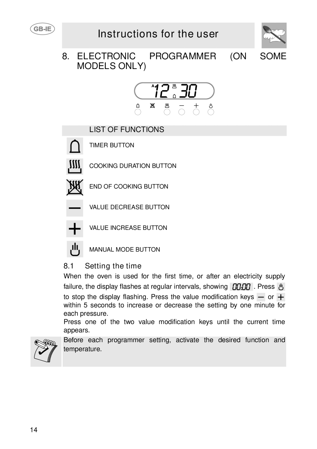 Smeg SC081MFX, SC041MFX, SC061MFX manual Electronic Programmer on Some Models only, Setting the time 