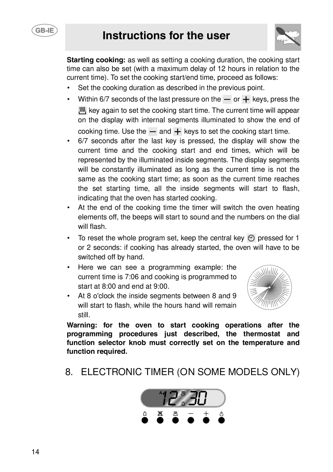 Smeg SC08MFX, SC06MFX, SC04MFX manual Electronic Timer on Some Models only 