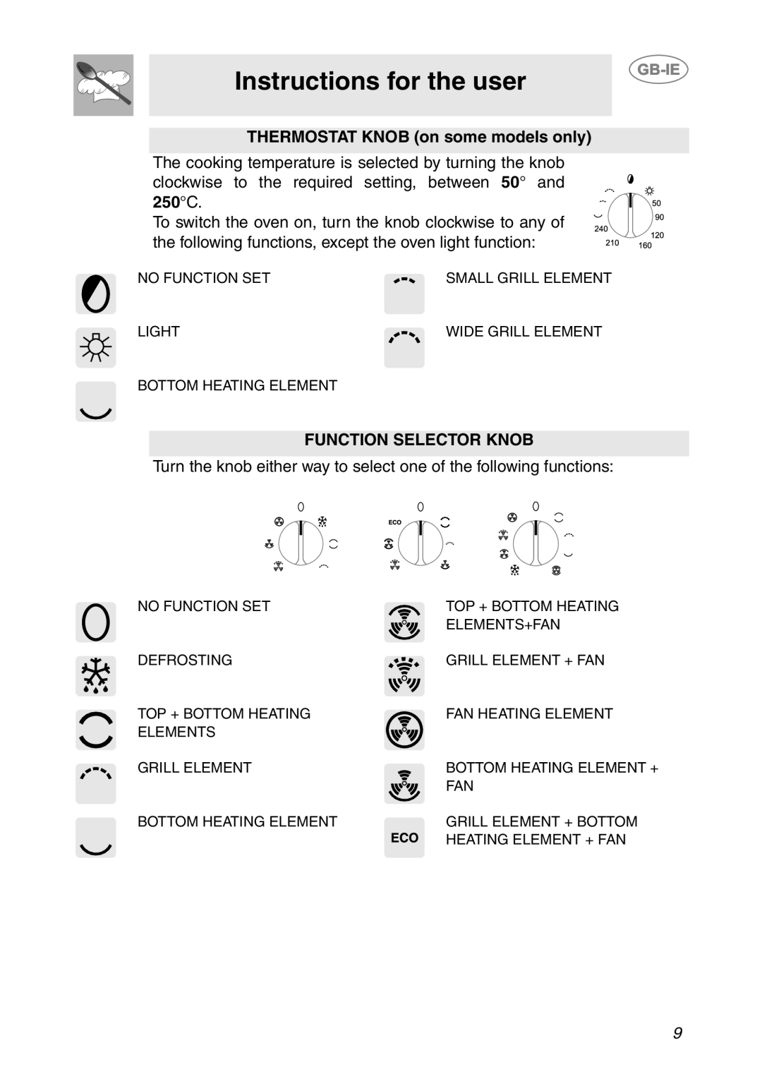 Smeg SC06MFX, SC08MFX, SC04MFX manual Function Selector Knob 