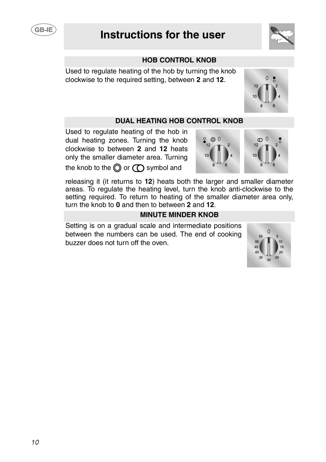 Smeg SC04MFX, SC08MFX, SC06MFX manual Instructions for the user, Dual Heating Hob Control Knob, Minute Minder Knob 