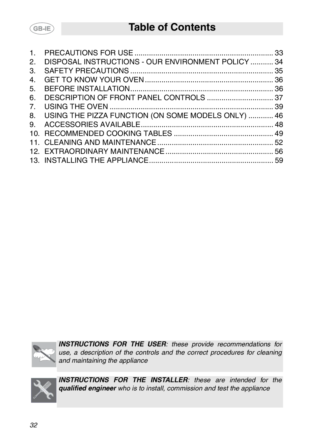 Smeg SC106ALU manual Table of Contents 