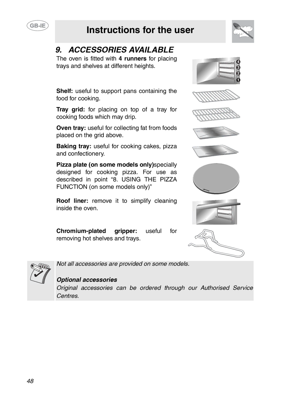 Smeg SC106ALU manual Accessories Available 