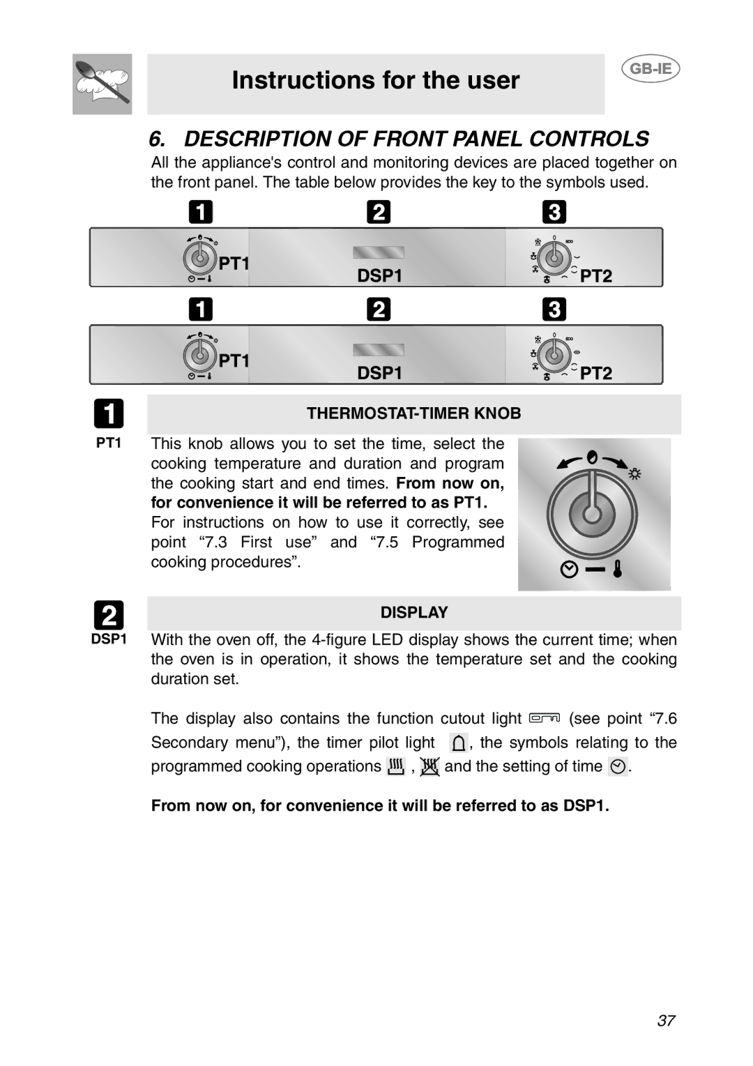 Smeg SC106ALU manual Description of Front Panel Controls, For convenience it will be referred to as PT1 