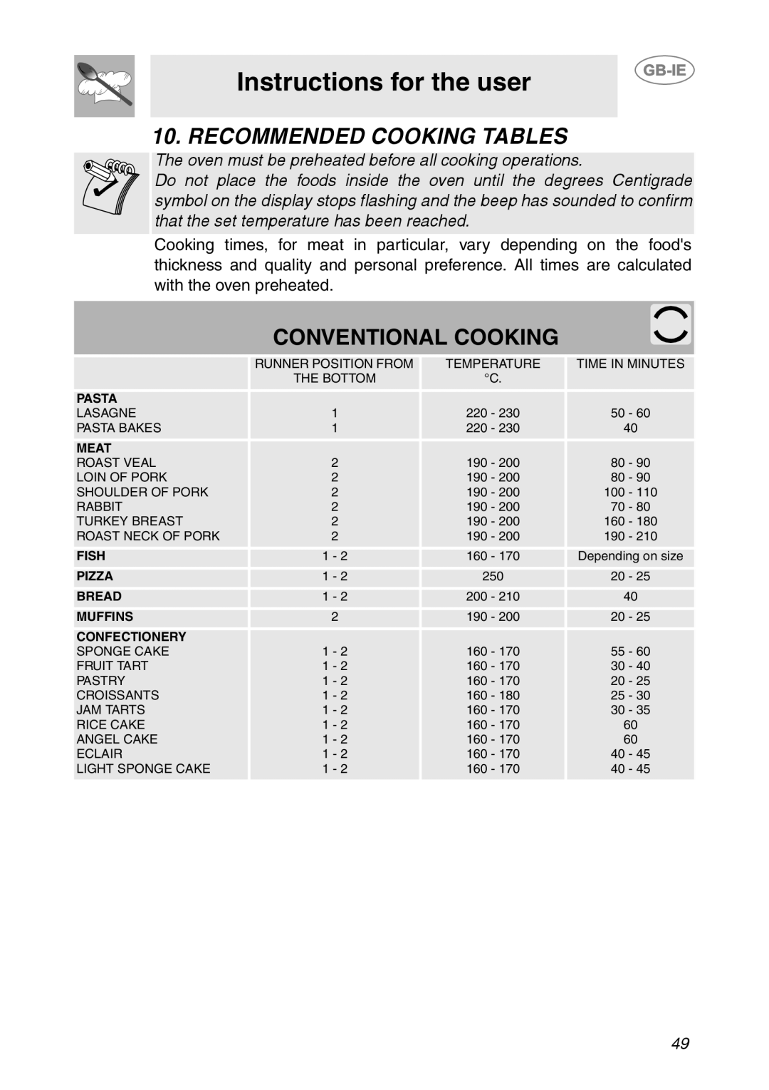 Smeg SC106ALU Recommended Cooking Tables, Conventional Cooking, The oven must be preheated before all cooking operations 