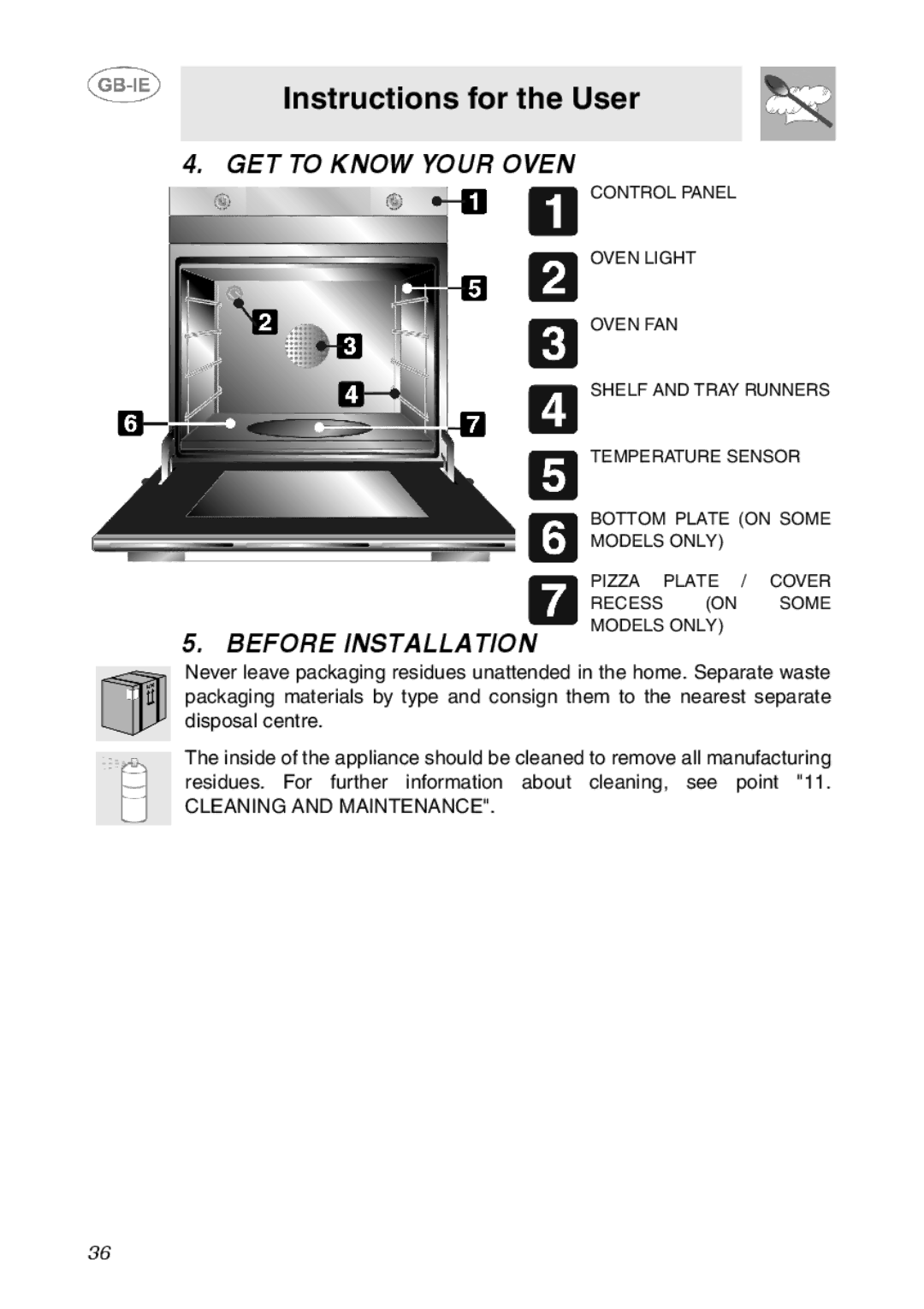 Smeg SC110NE, SC110EBO, SC110SG manual Instructions for the User, GET to Know Your Oven Before Installation 