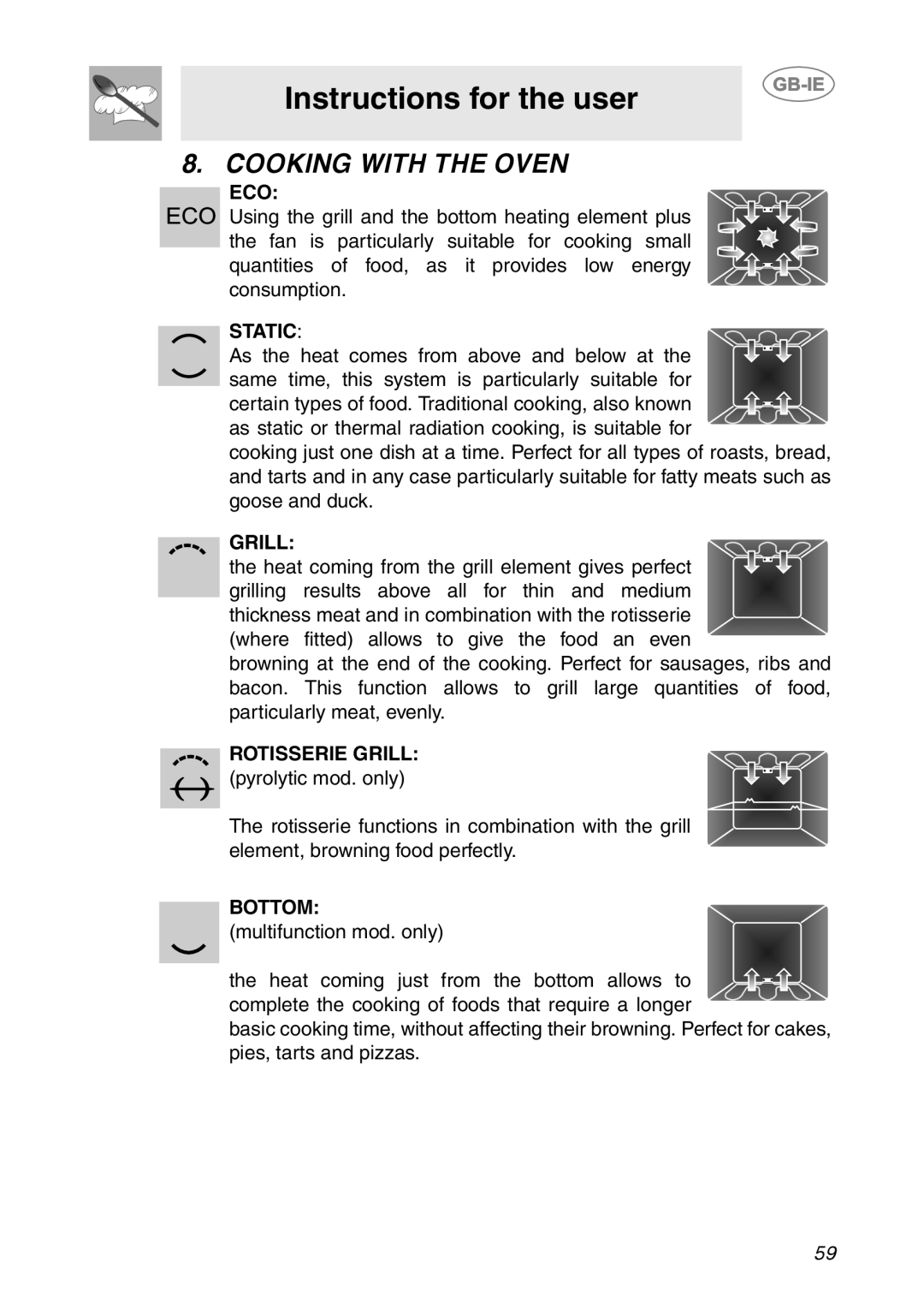 Smeg SC112-2 manual Cooking with the Oven, Eco, Static, Rotisserie Grill 