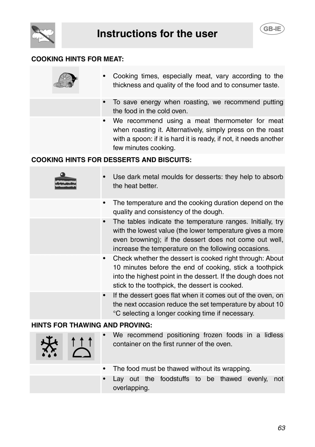 Smeg SC112-2 manual Cooking Hints for Meat, Cooking Hints for Desserts and Biscuits, Hints for Thawing and Proving 