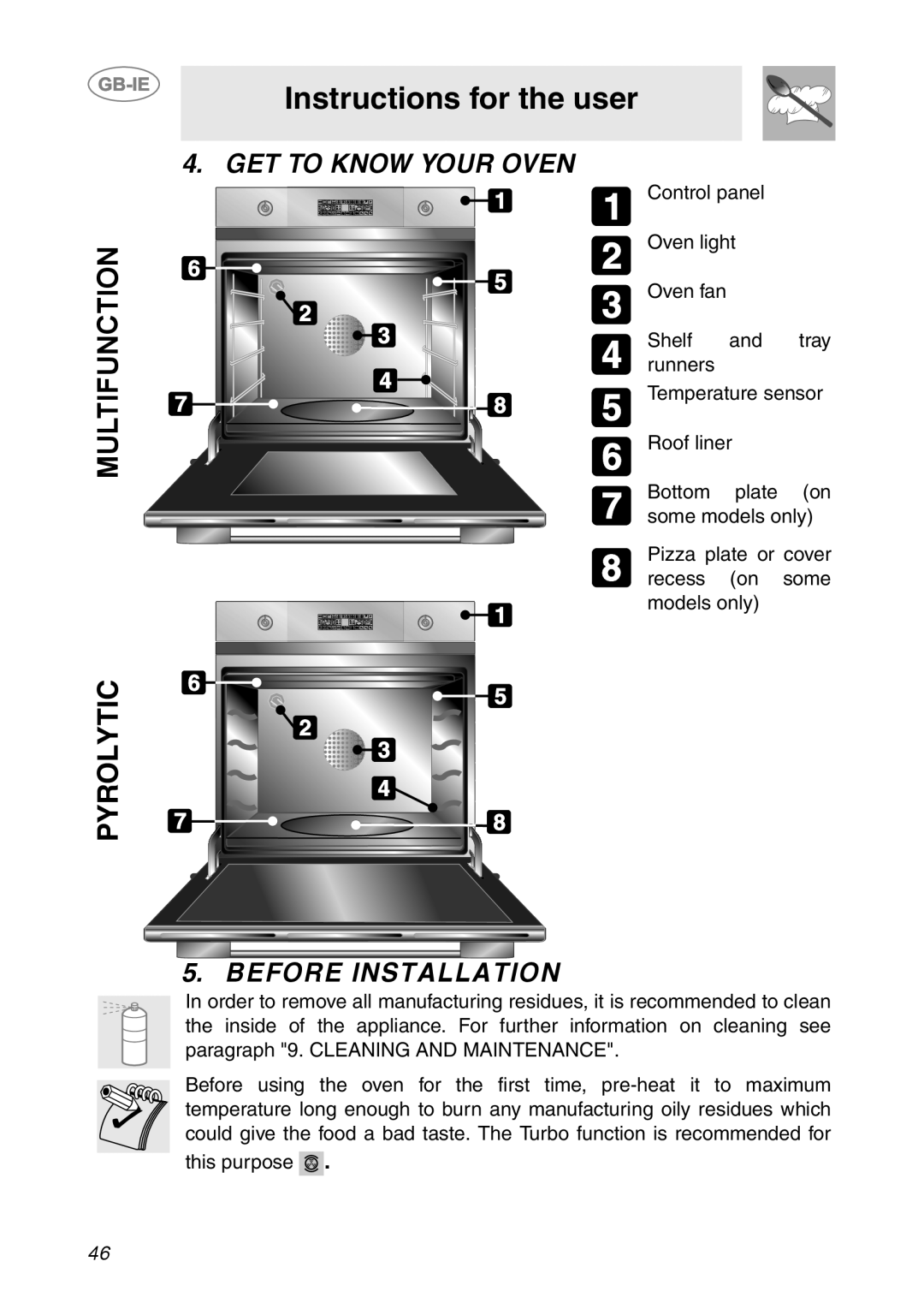 Smeg SC112-2 manual Instructions for the user, Get To Know Your Oven, Before Installation, Multifunction, Pyrolytic 