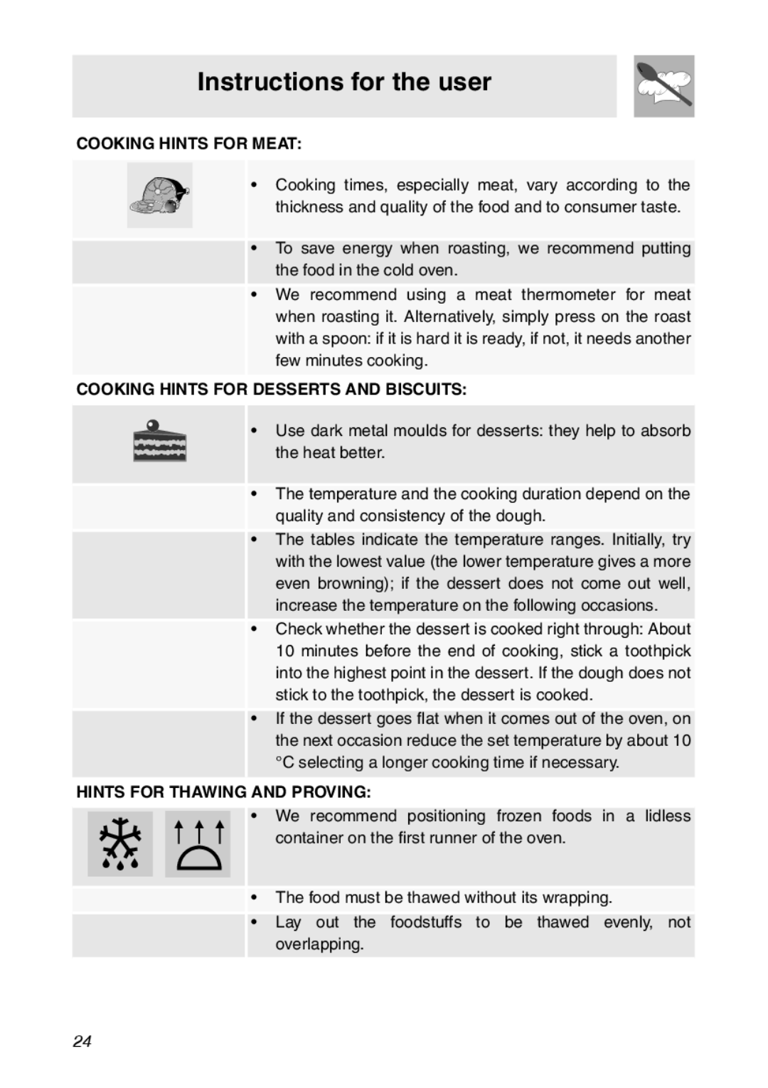 Smeg SC112 manual Cooking Hints for Meat, Cooking Hints for Desserts and Biscuits, Hints for Thawing and Proving 