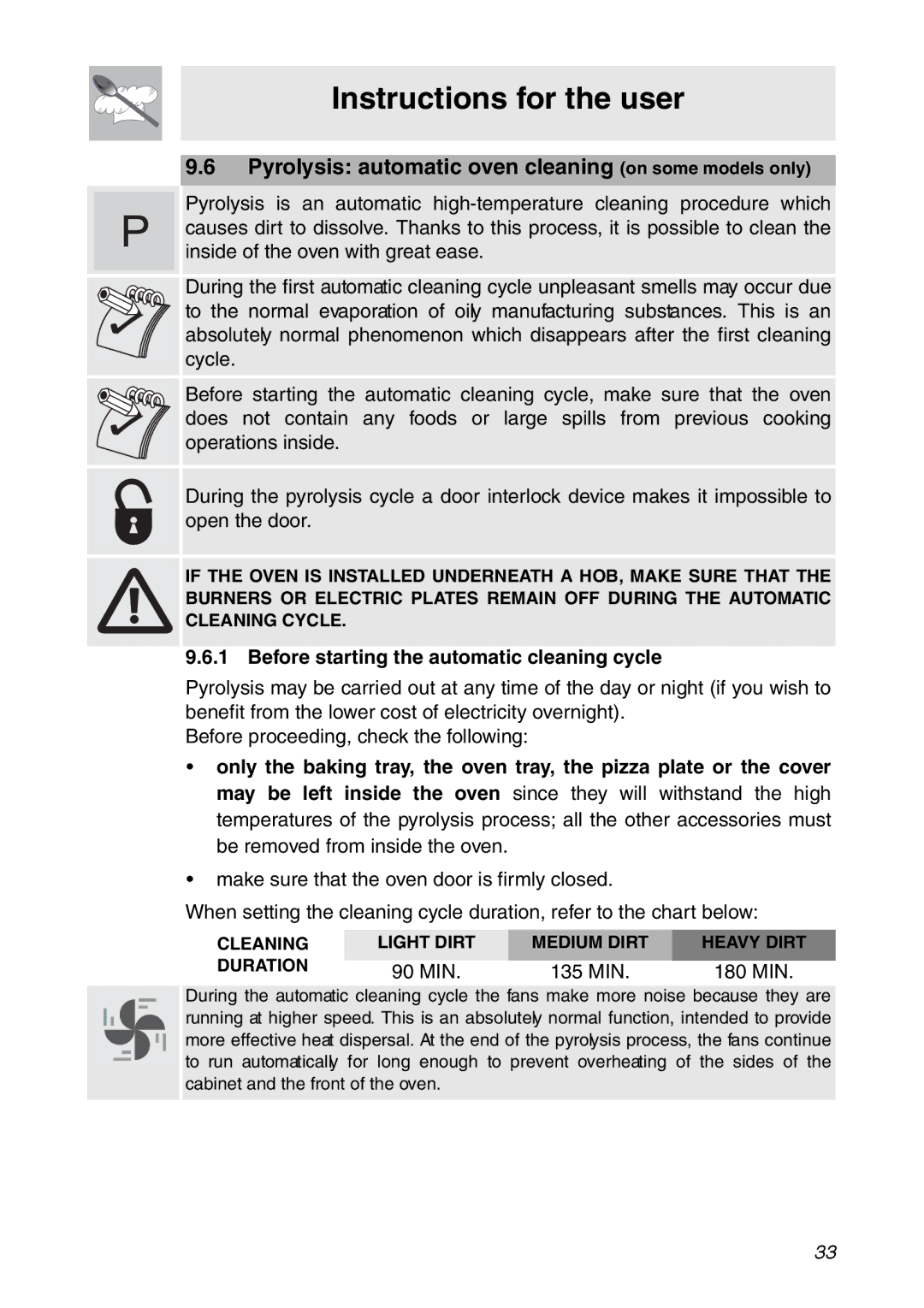 Smeg SC112 manual Pyrolysis automatic oven cleaning on some models only, Before starting the automatic cleaning cycle 