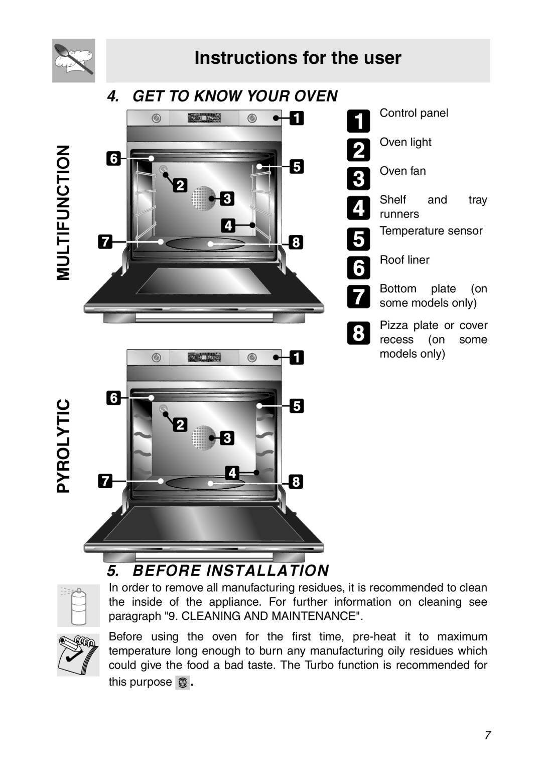 Smeg SC112 manual GET to Know Your Oven, Before Installation 