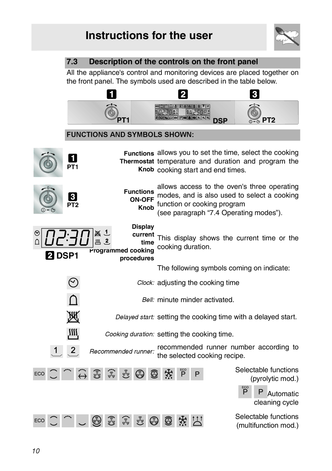 Smeg SC112 manual DSP1, Description of the controls on the front panel 