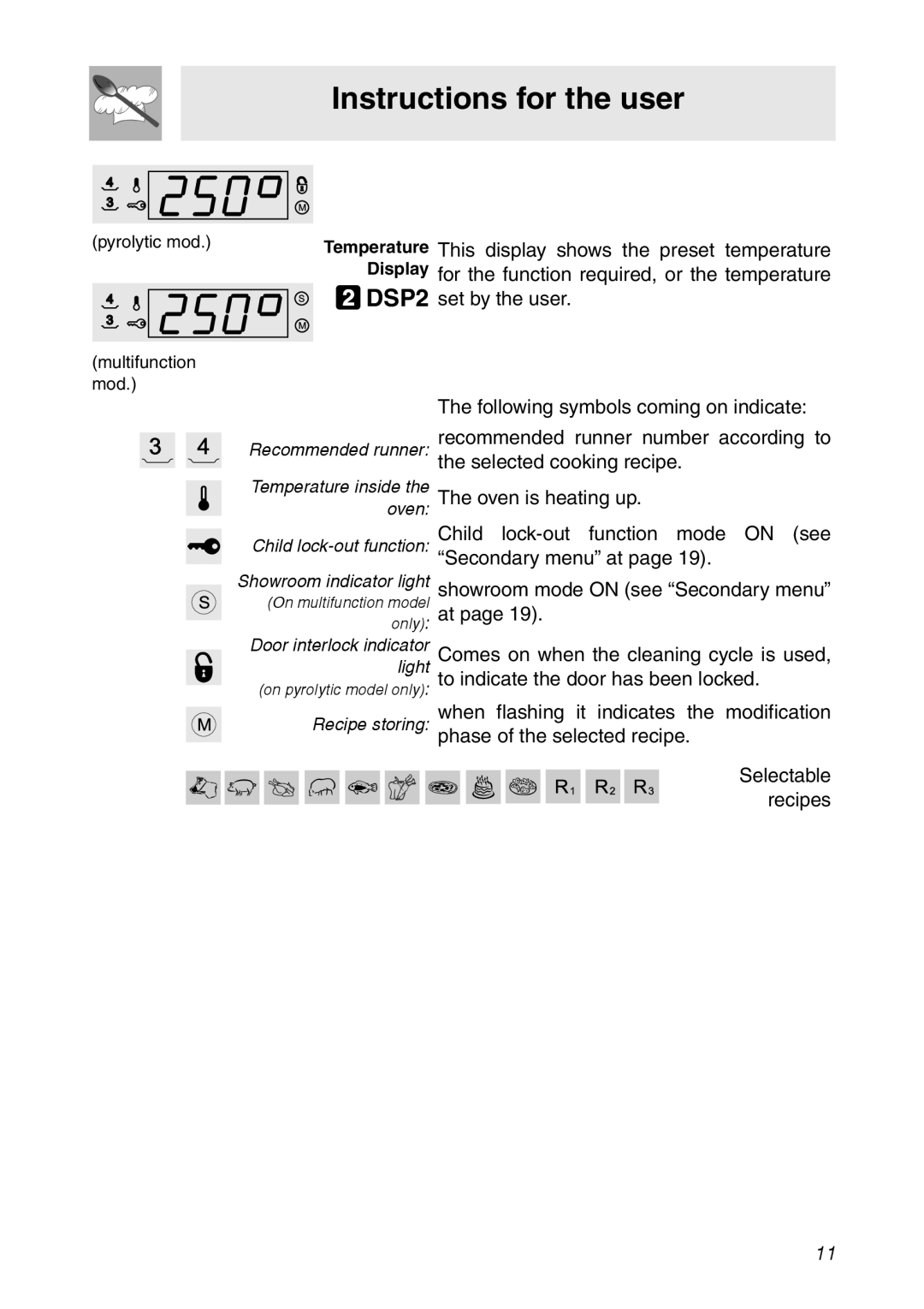 Smeg SC112 manual Instructions for the user, pyrolytic mod, Temperature This display shows the preset temperature 