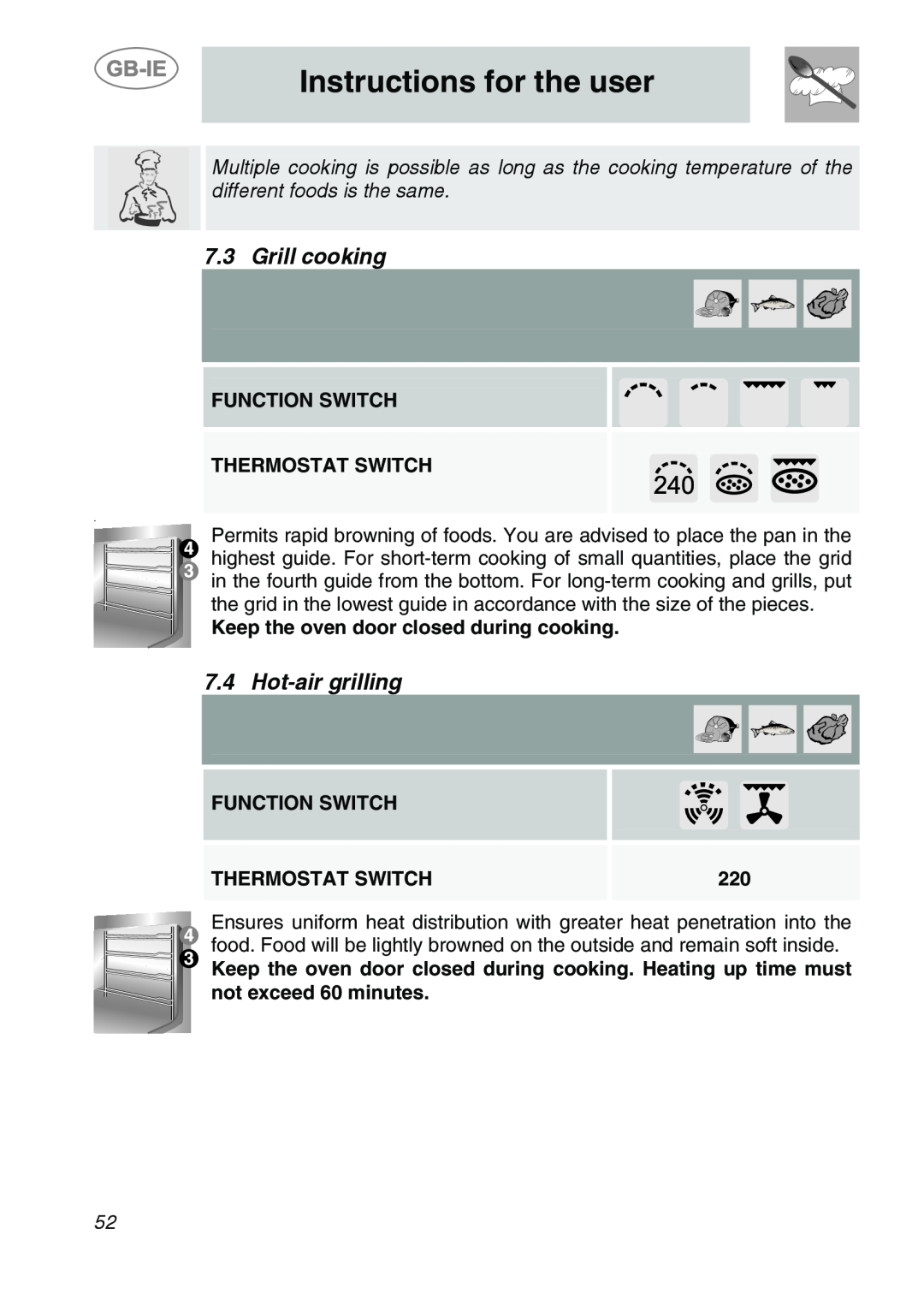 Smeg SC166PZ manual Grill cooking, Hot-air grilling, Instructions for the user, Function Switch Thermostat Switch 