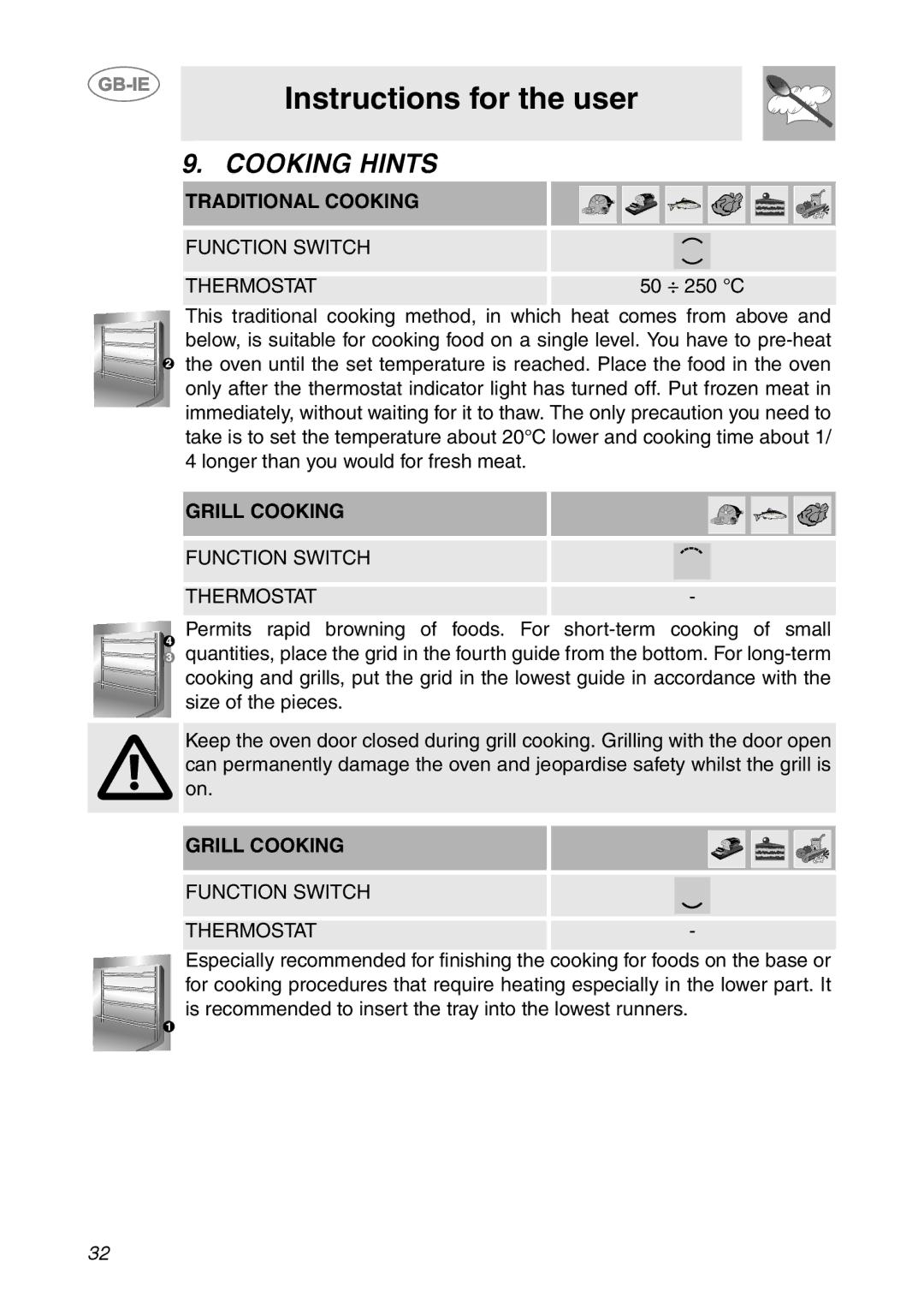 Smeg SC321N, SC321X manual Cooking Hints, Traditional Cooking, Grill Cooking 