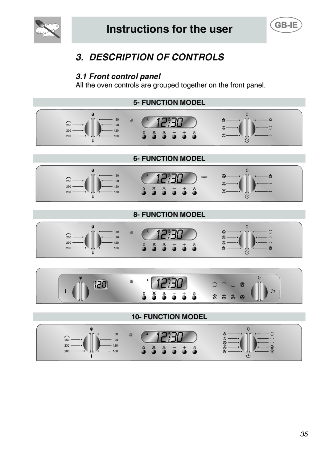 Smeg SC361X manual Description of Controls, Front control panel 